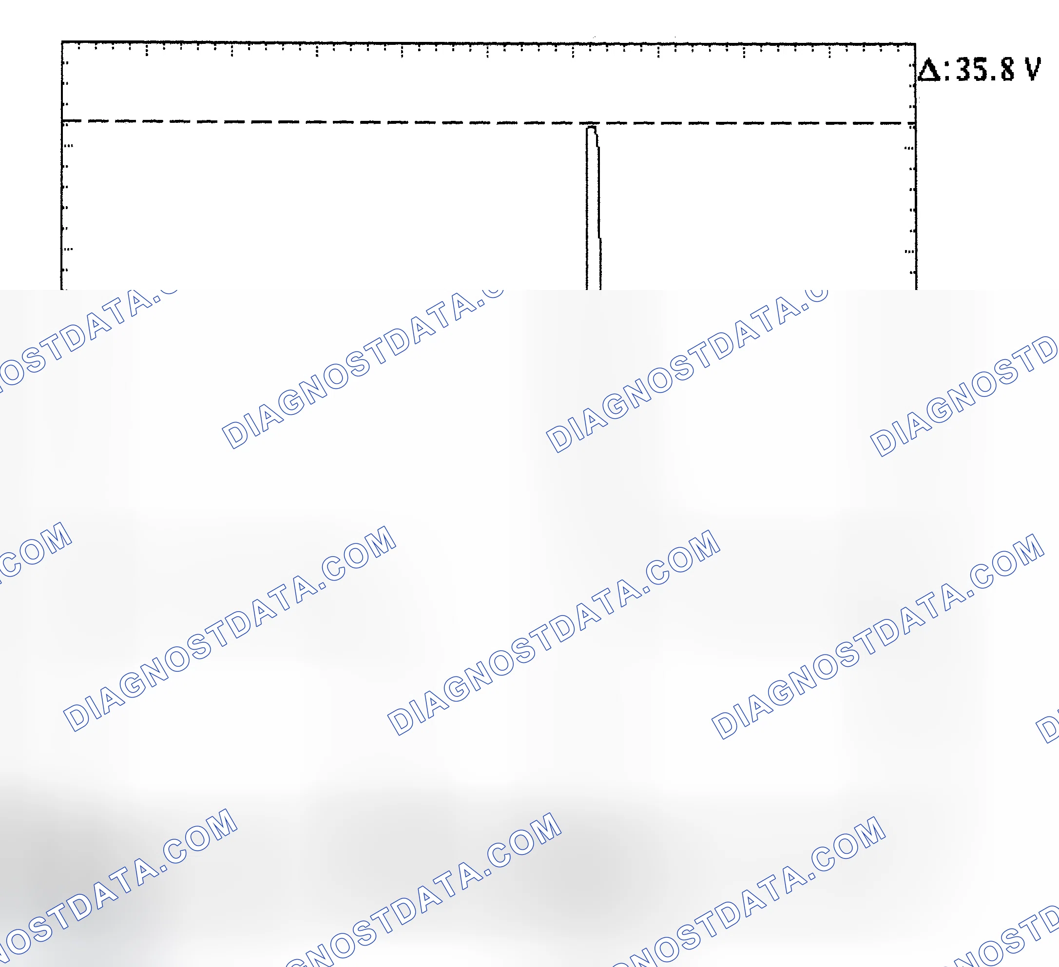 Scheme 28: Injector Bank - Known Good - Voltage Pattern