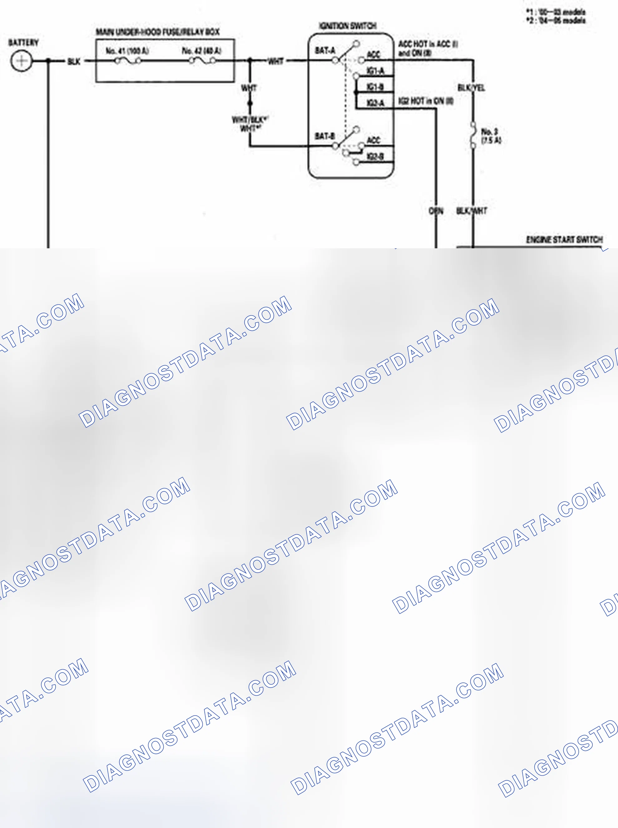 Scheme 42: Circuit Diagram