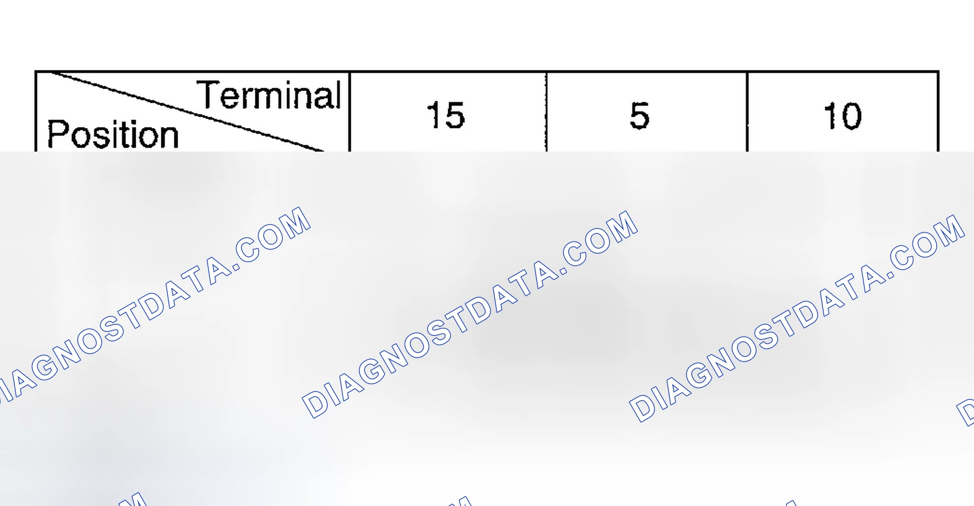 Scheme 3: LIGHTING SWITCH