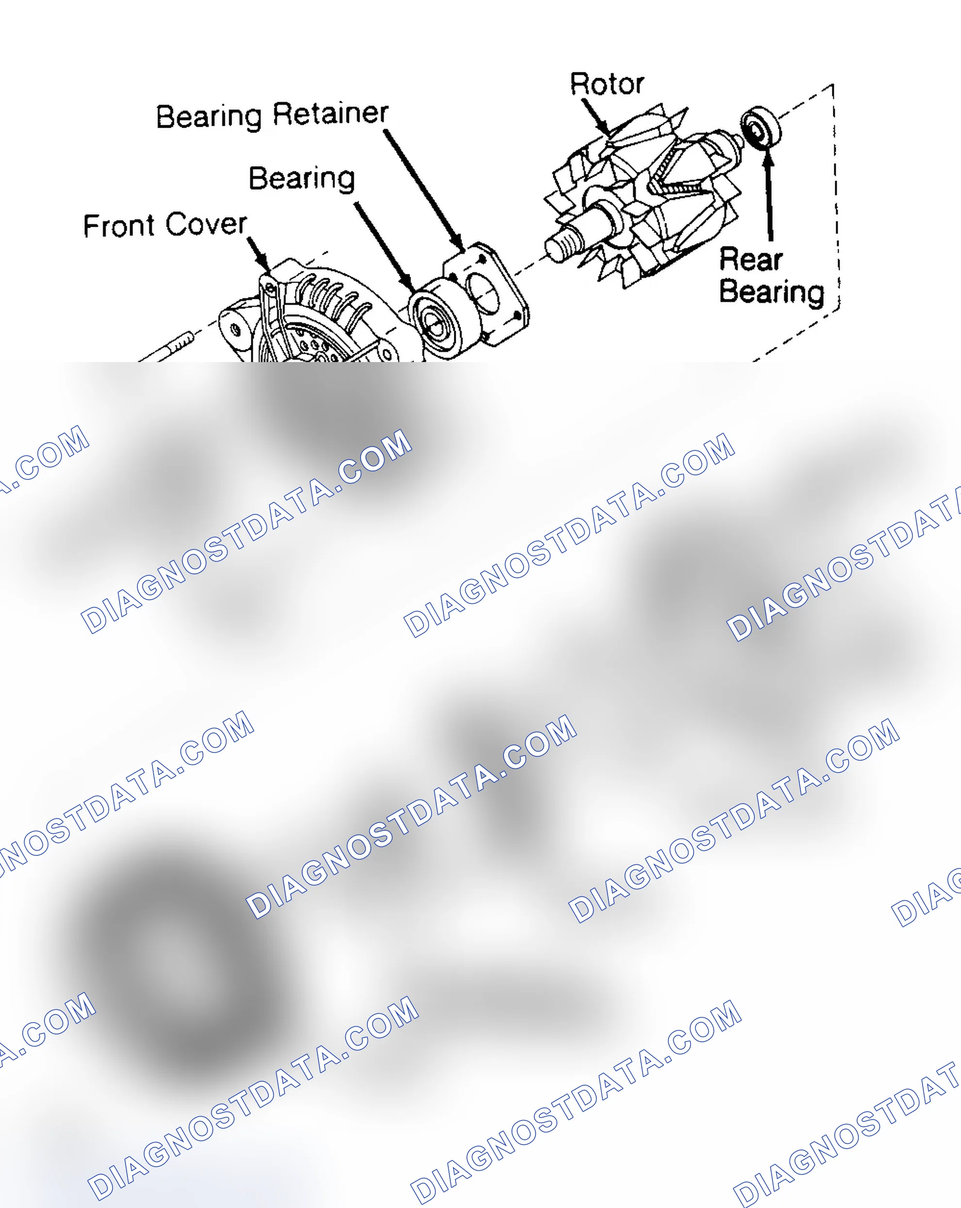 Scheme 7: OVERHAUL