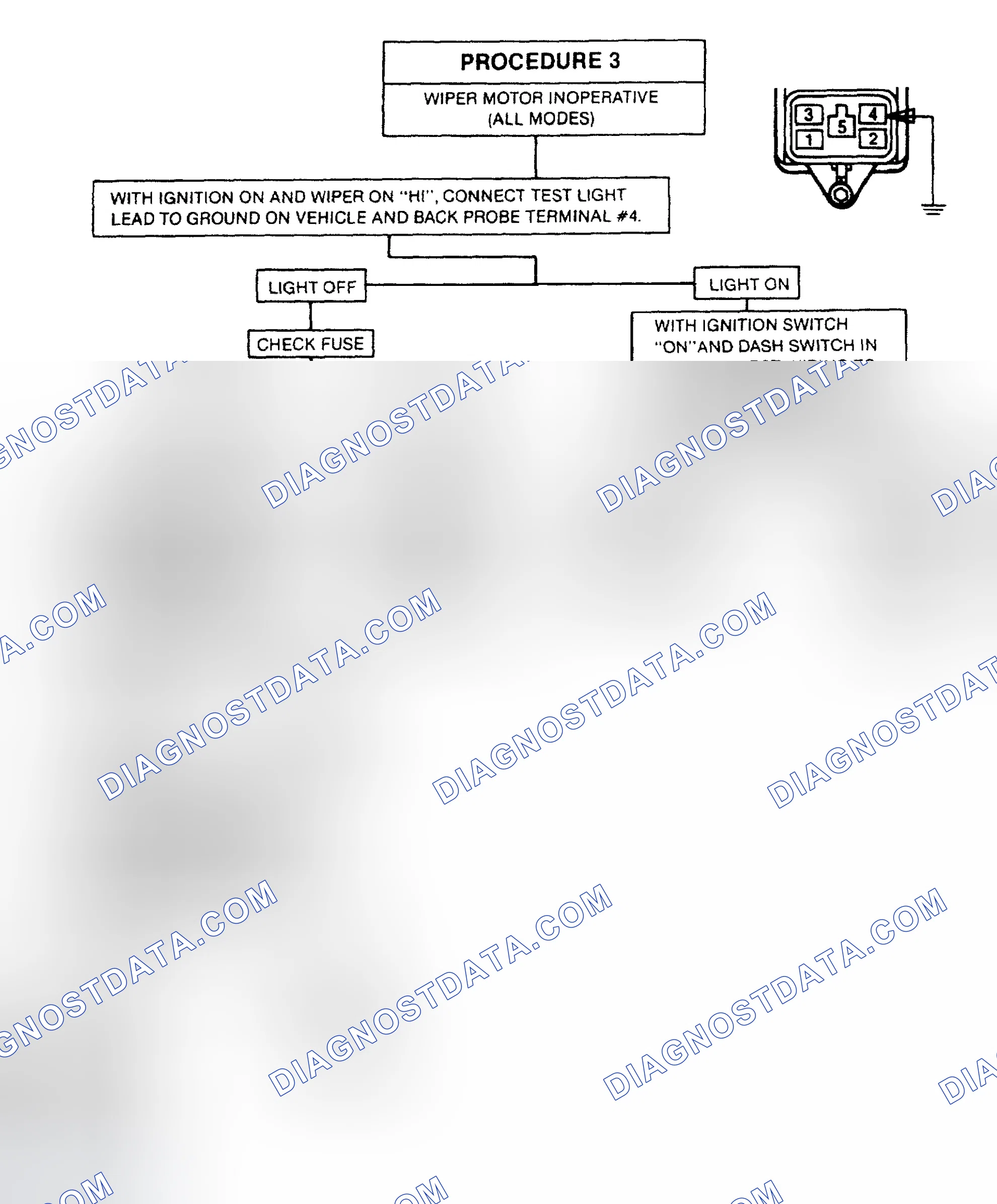 Scheme 5: FRONT - WIPER MOTOR INOPERATIVE (ALL MODES)