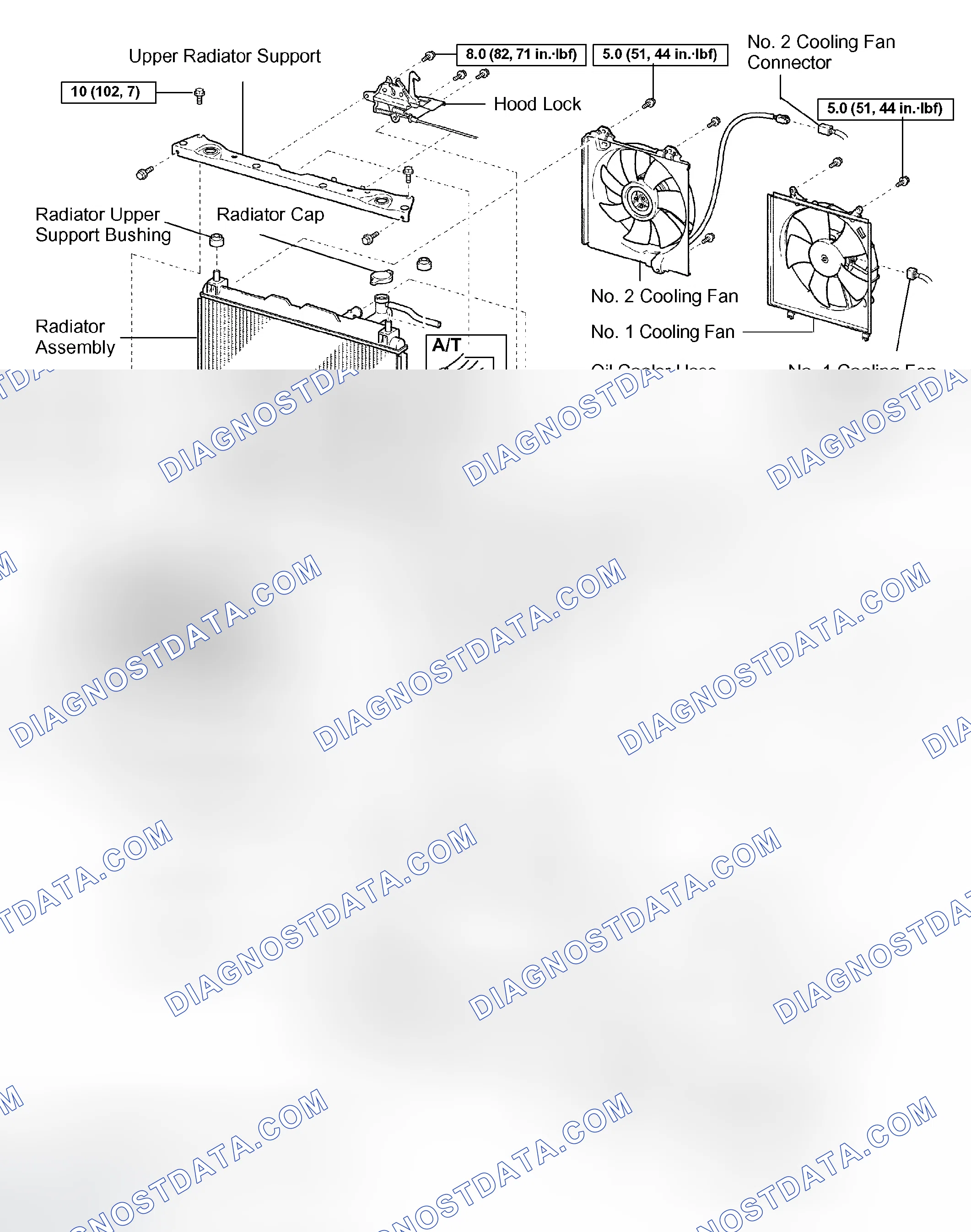 Scheme 18: COMPONENTS