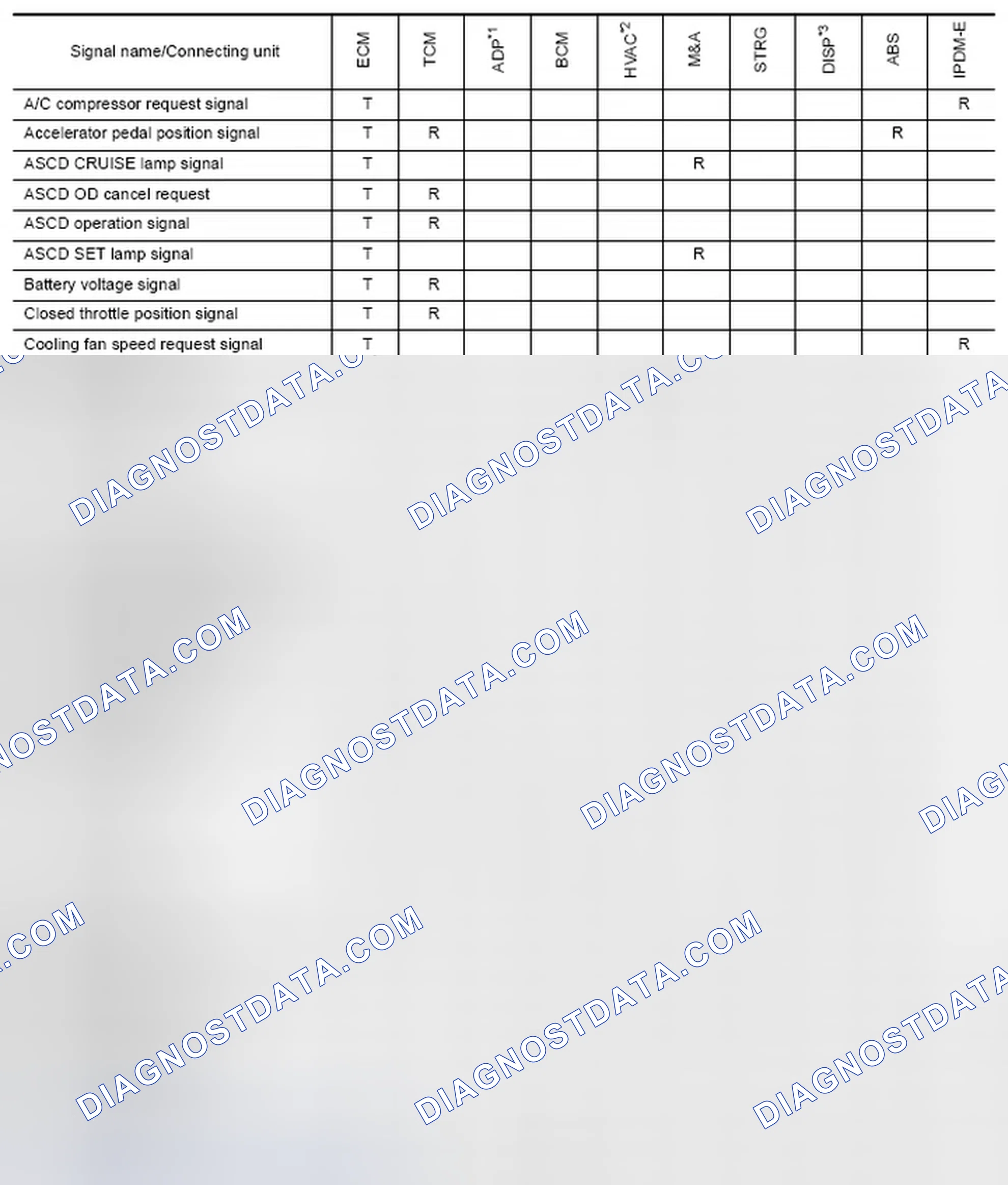 Scheme 54: TYPE 1/TYPE 2/TYPE 3/TYPE 4