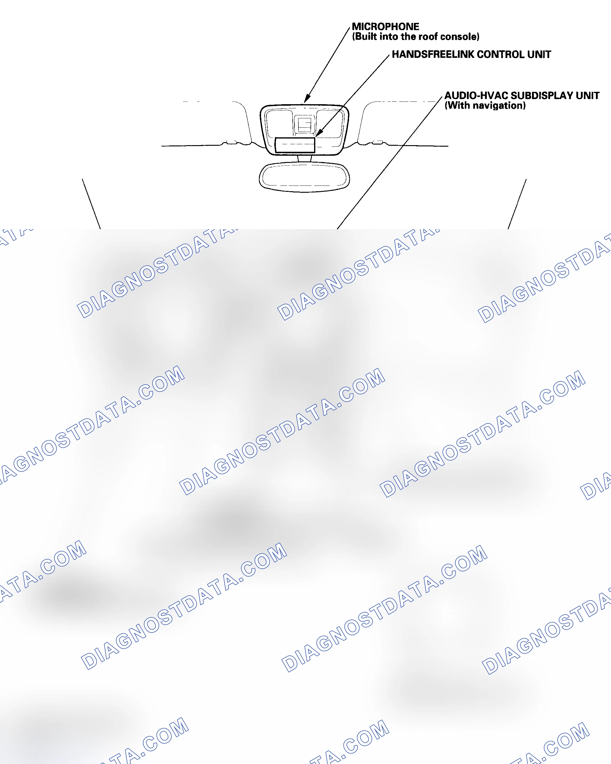 Scheme 19: Component Location Index