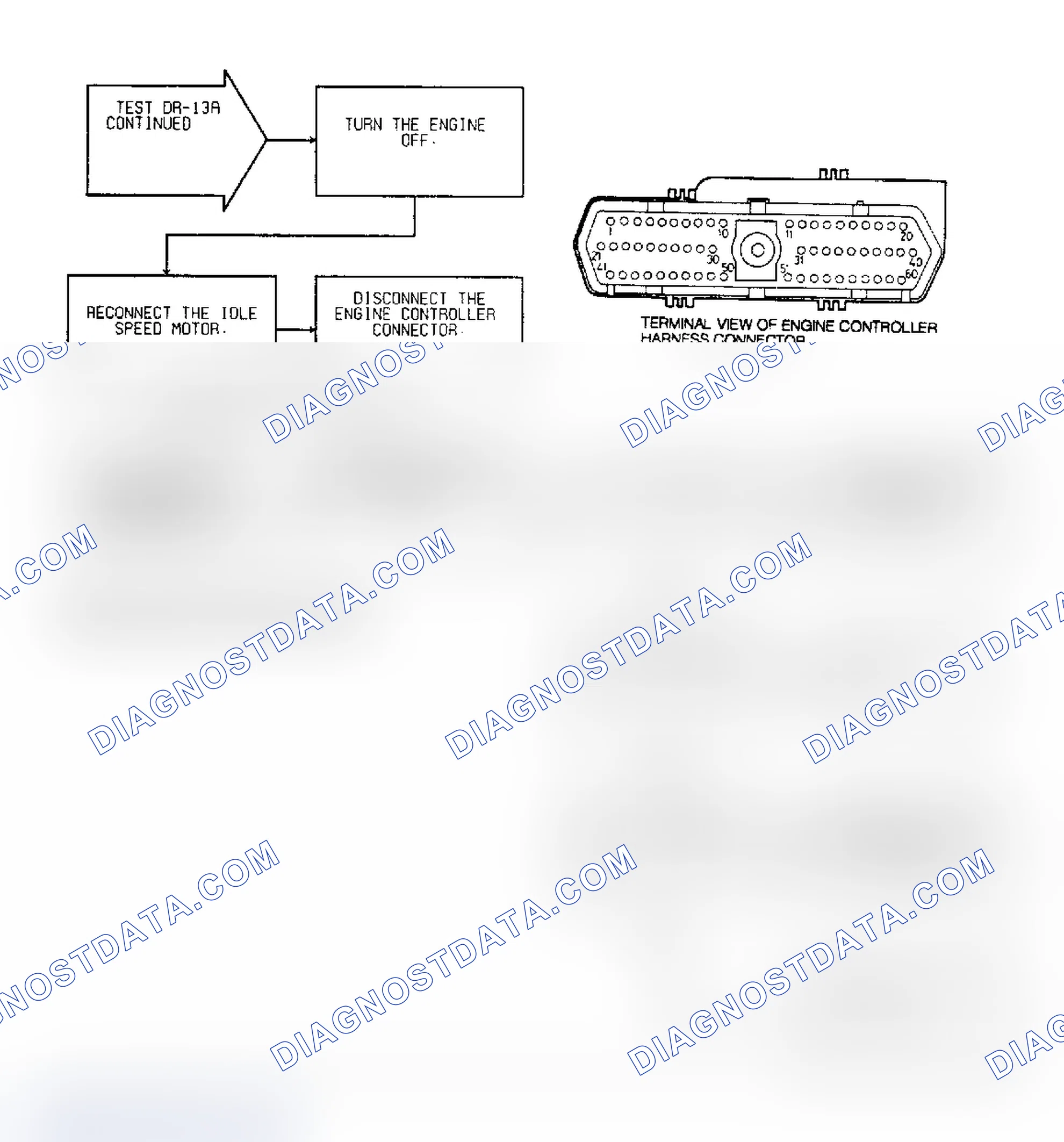Scheme 270: Test DR-13A Code 25: Diagnostic Flow Chart (3 of 4)