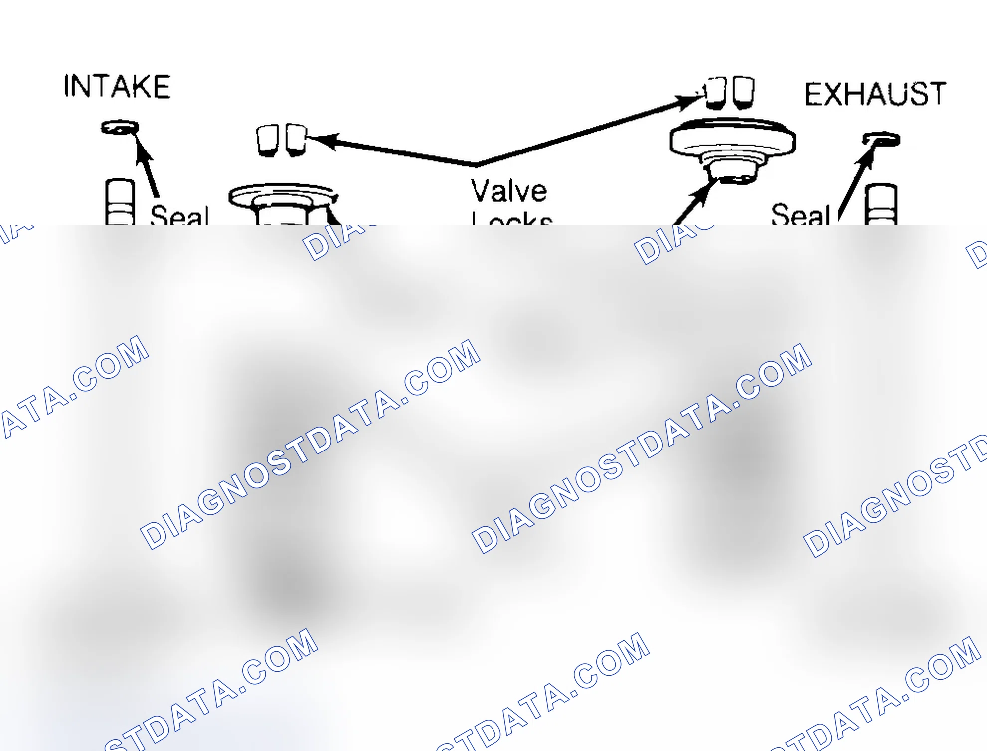 Scheme 4: Exploded View of Valve Assemblies