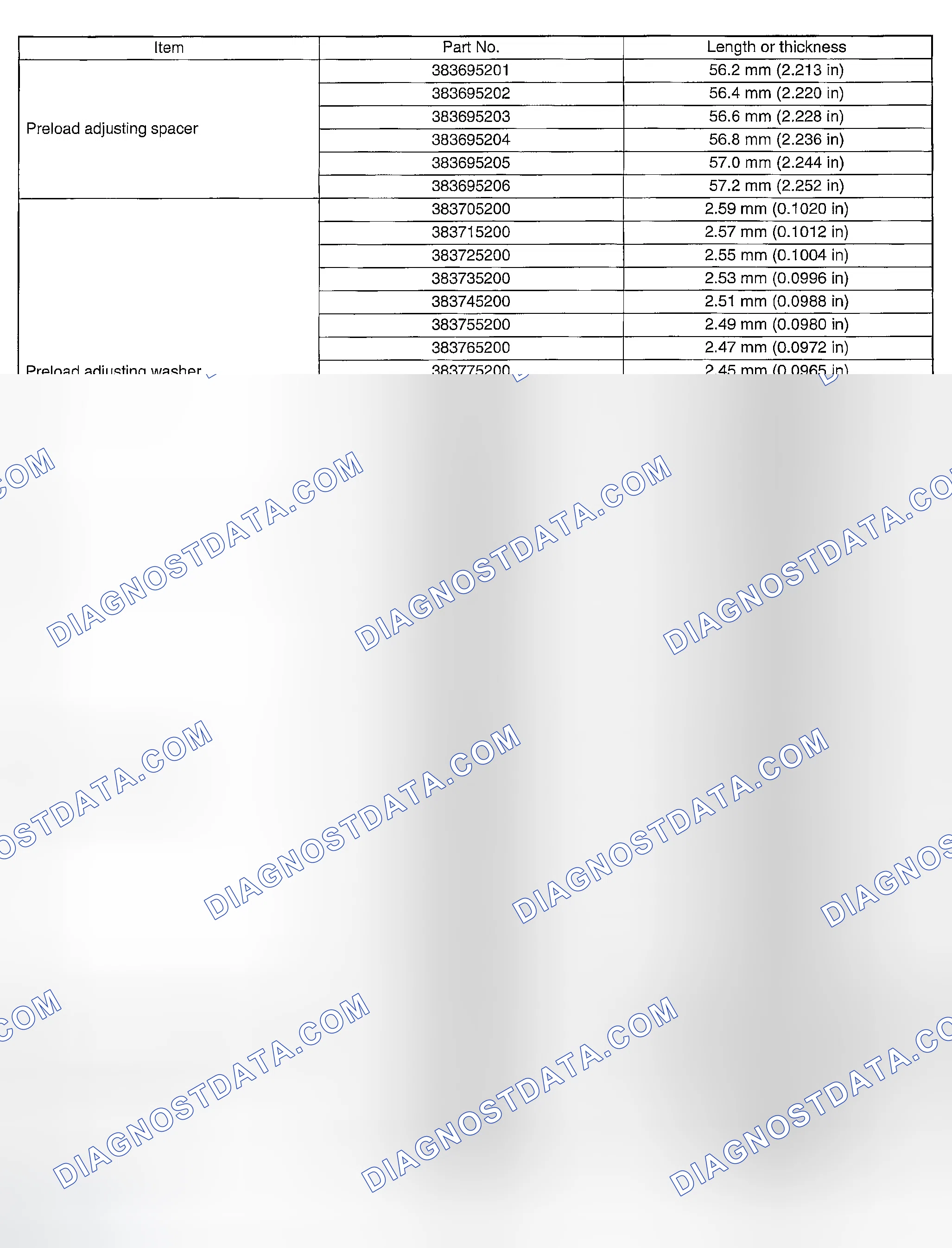 Scheme 134