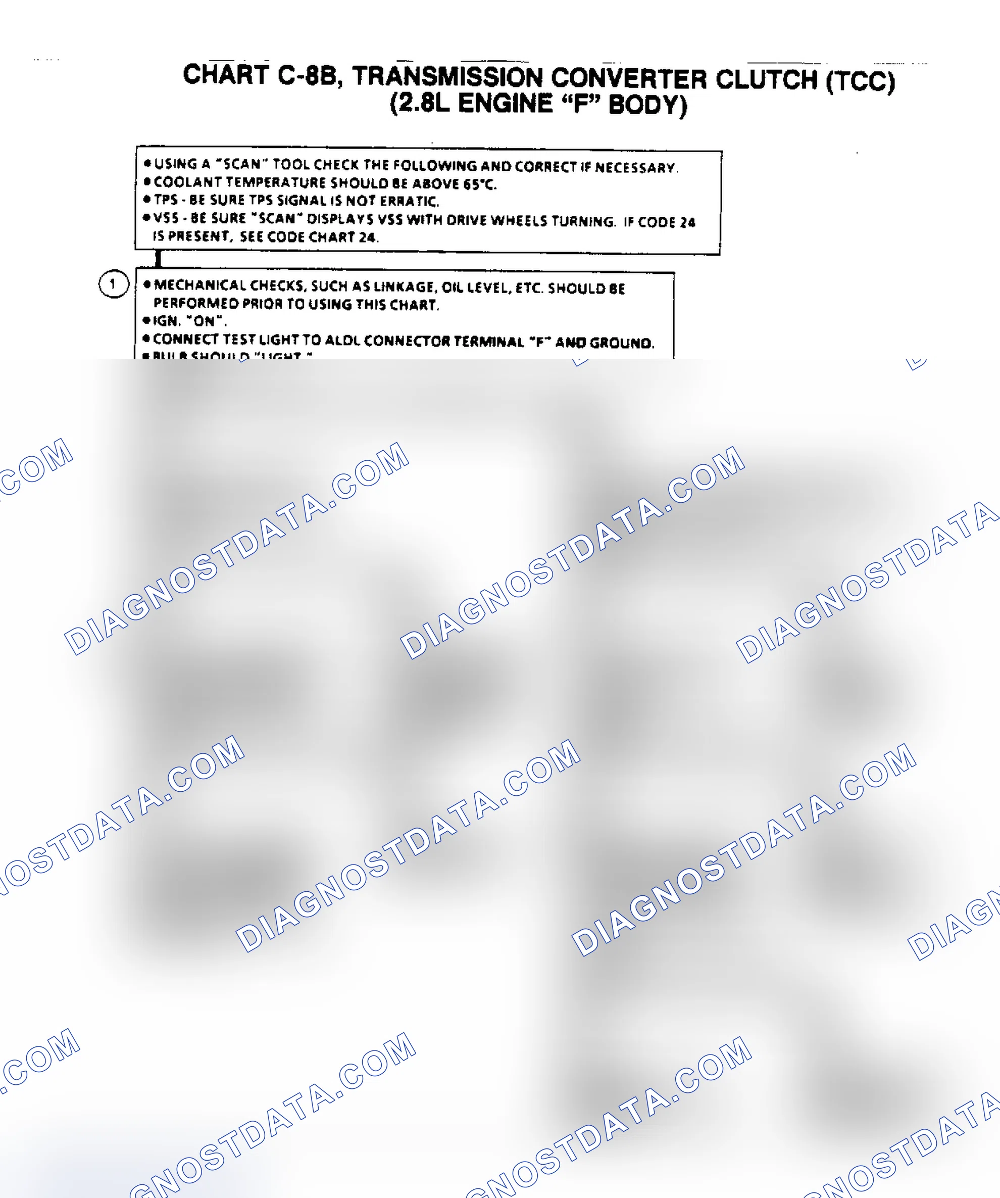 Scheme 666: Flow Chart C8B, TCC (2.8L "F" Body)