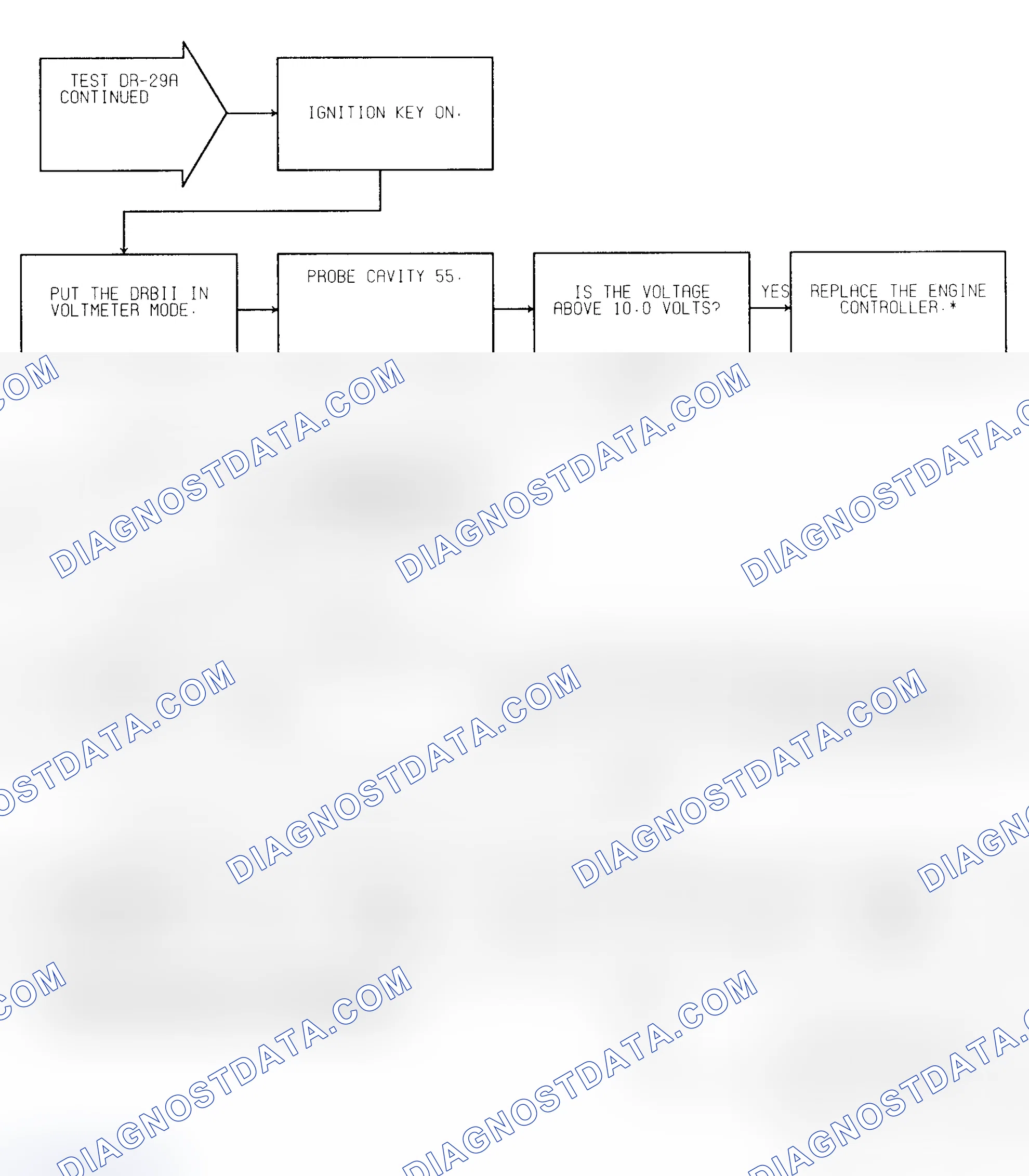 Scheme 306: Test DR-29A (2 of 2) Overdrive W/Lockup Solenoid Circuit