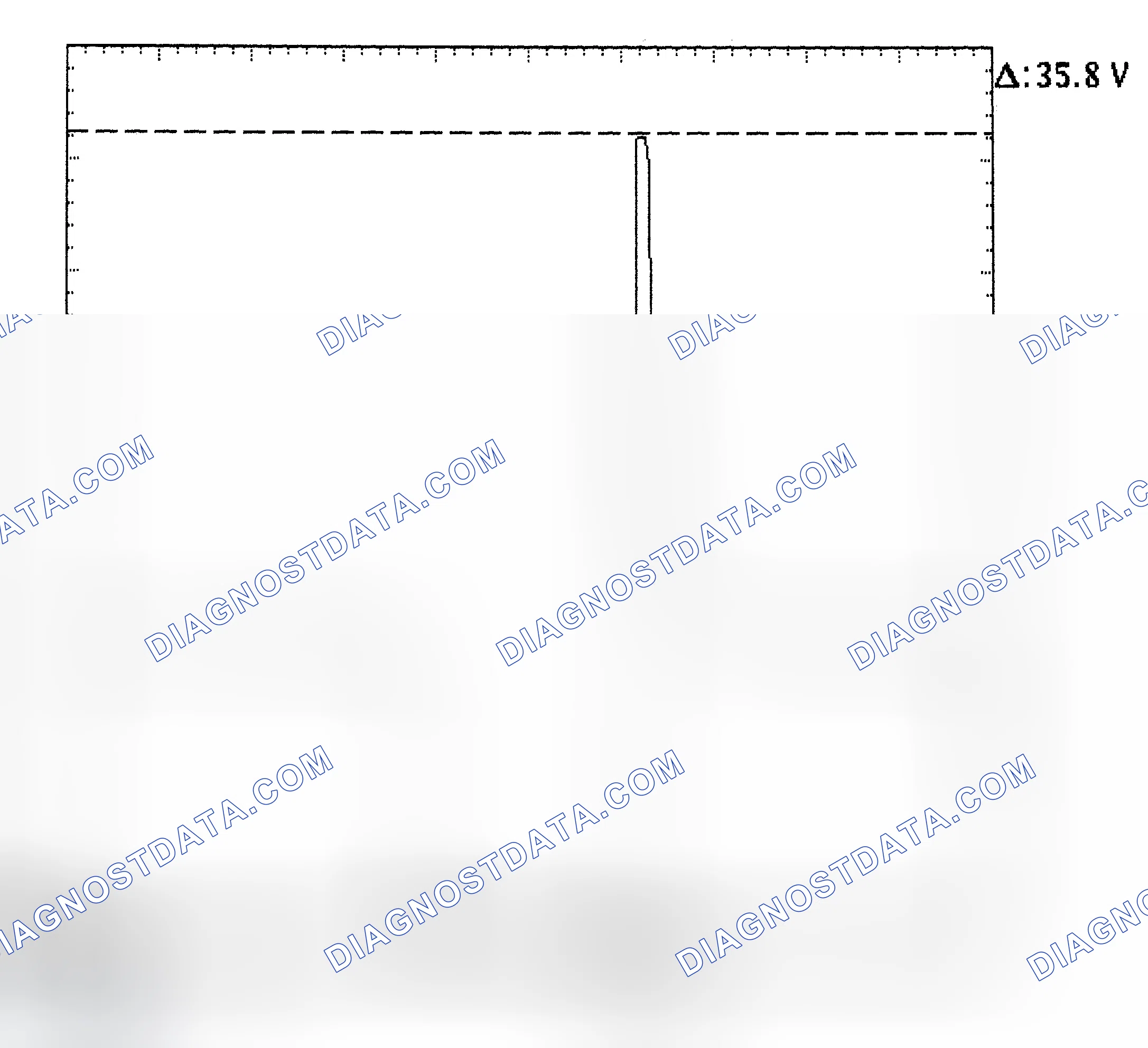 Scheme 28: Injector Bank - Known Good - Voltage Pattern