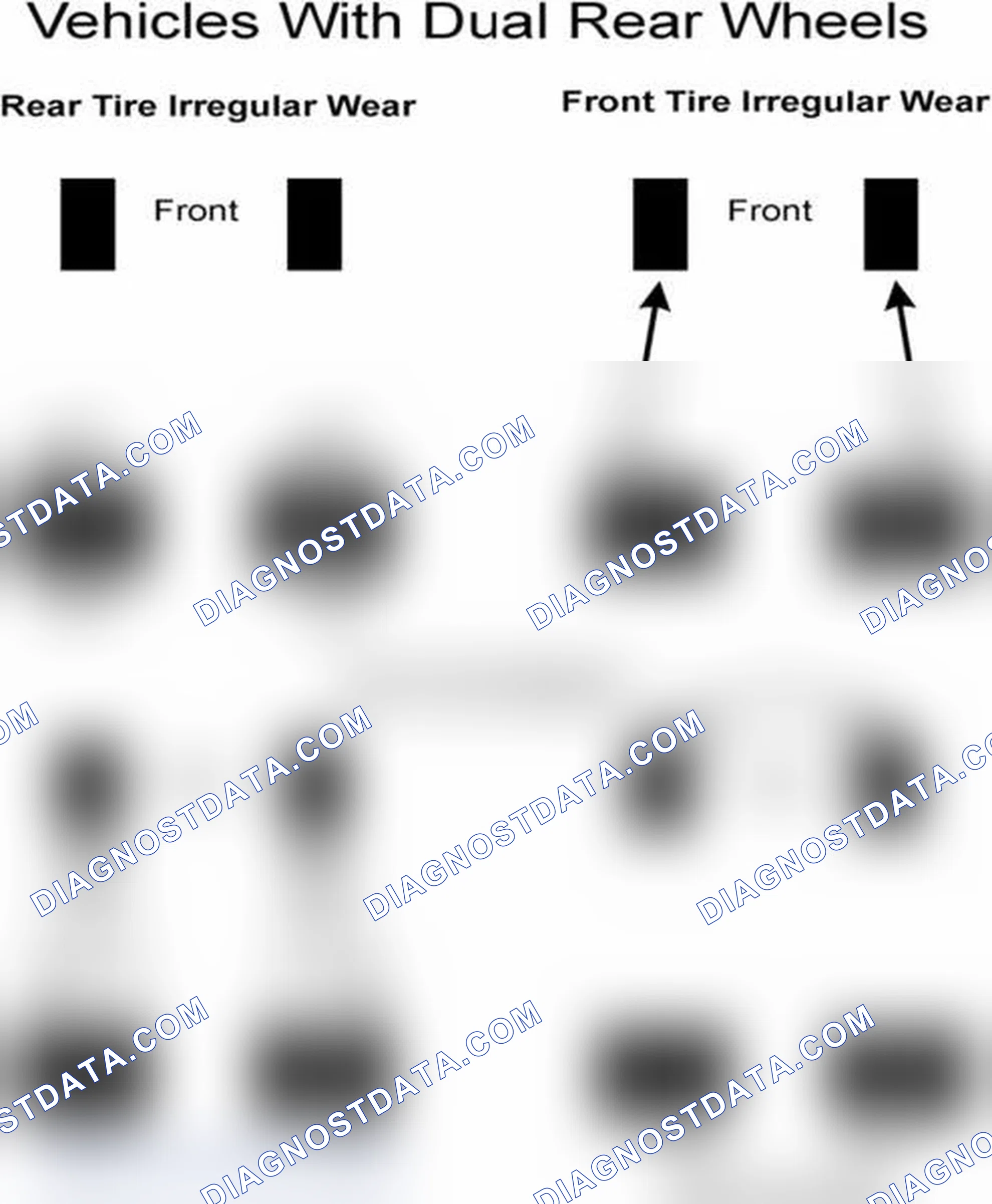 Scheme 30: Popular Tire Rotation Patterns - With Dual Rear Wheels