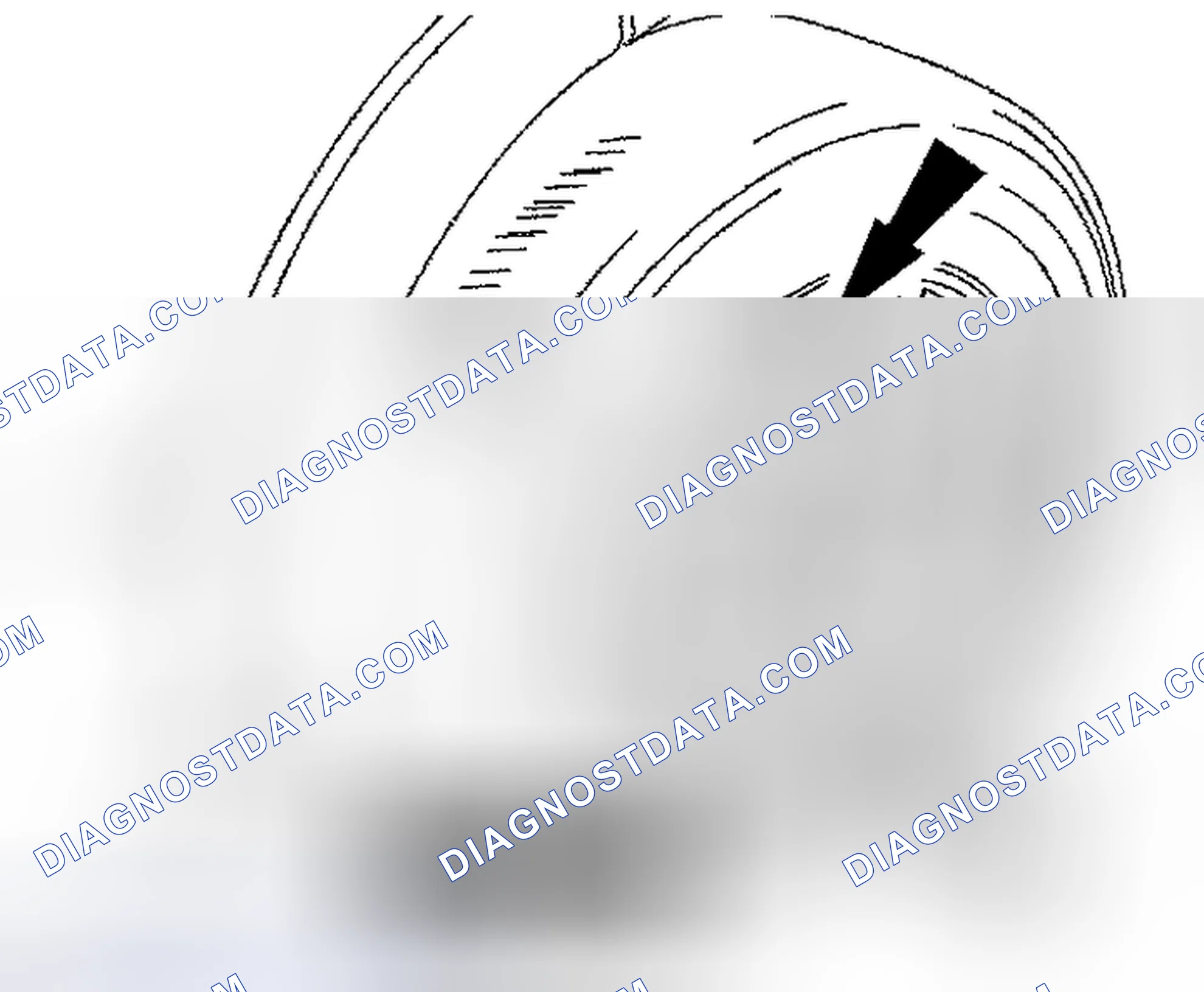 Scheme 6: TPMS RESET - PROCEDURE 3