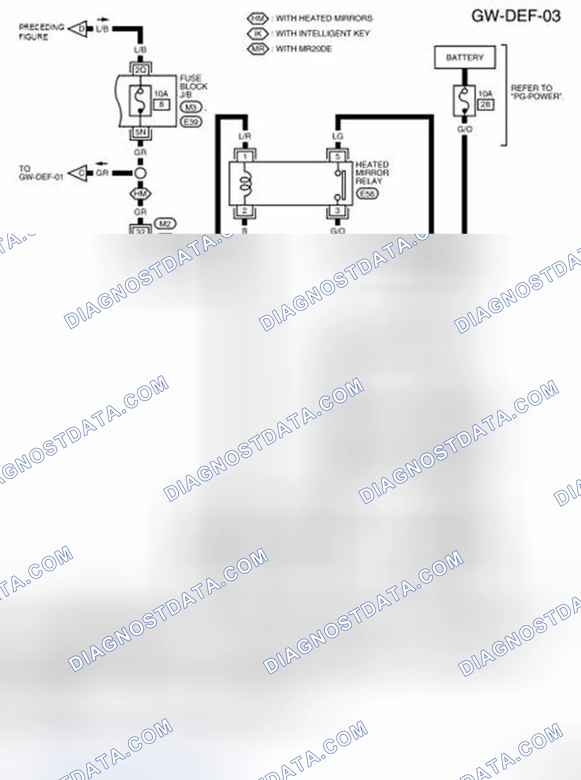 Scheme 14