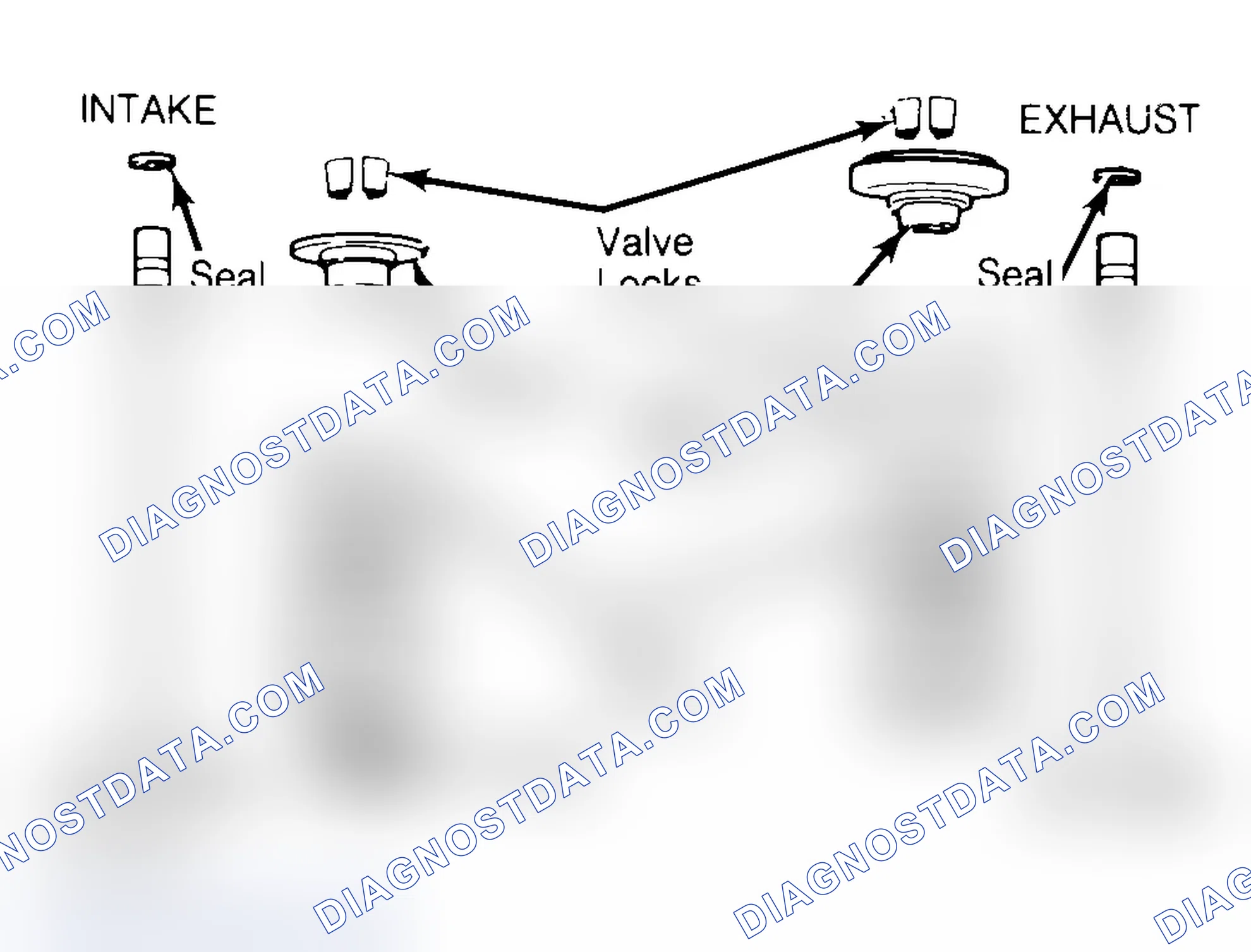Scheme 4: Exploded View of Valve Assemblies