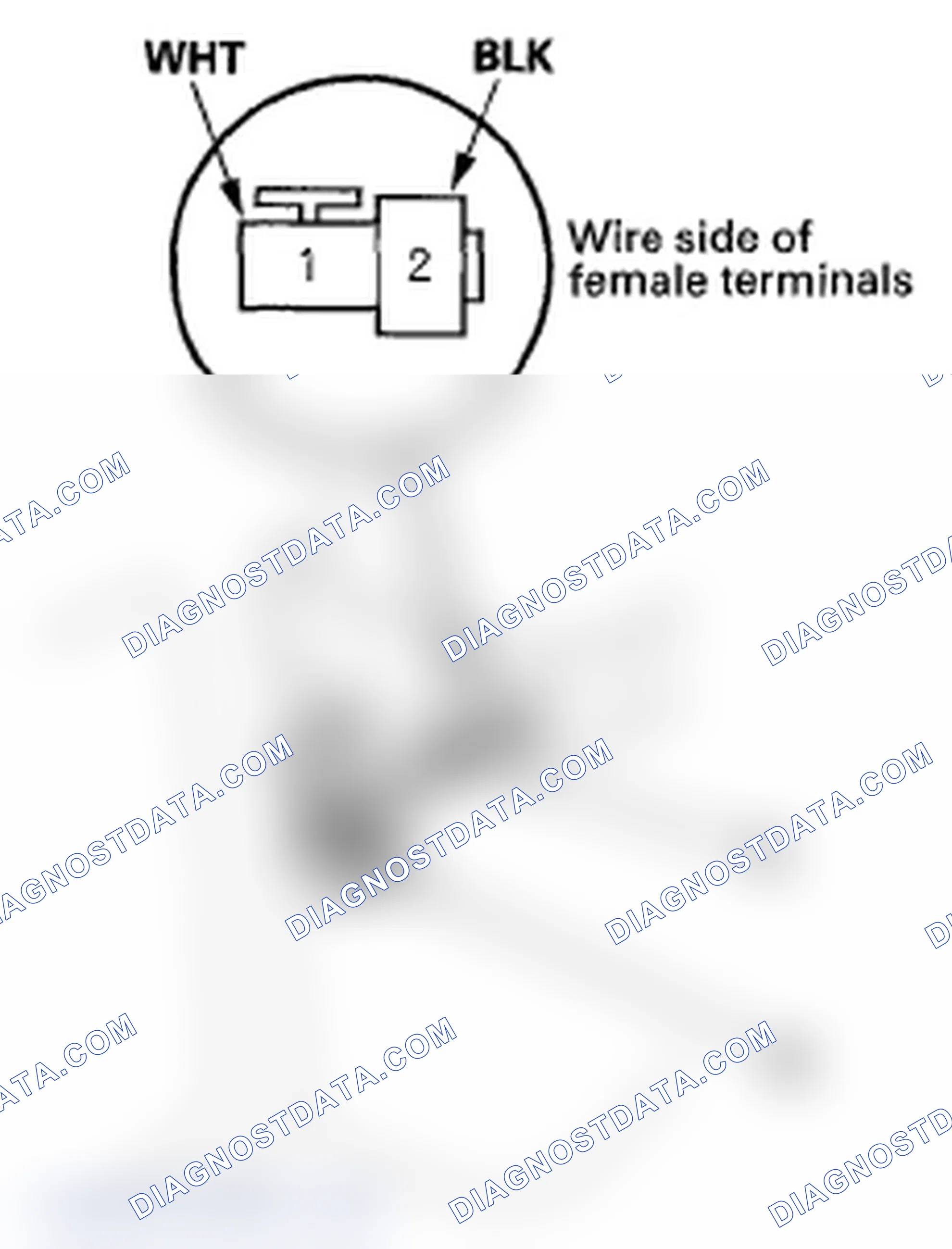 Scheme 72: Cargo Area Accessory Power Socket Test/Replacement