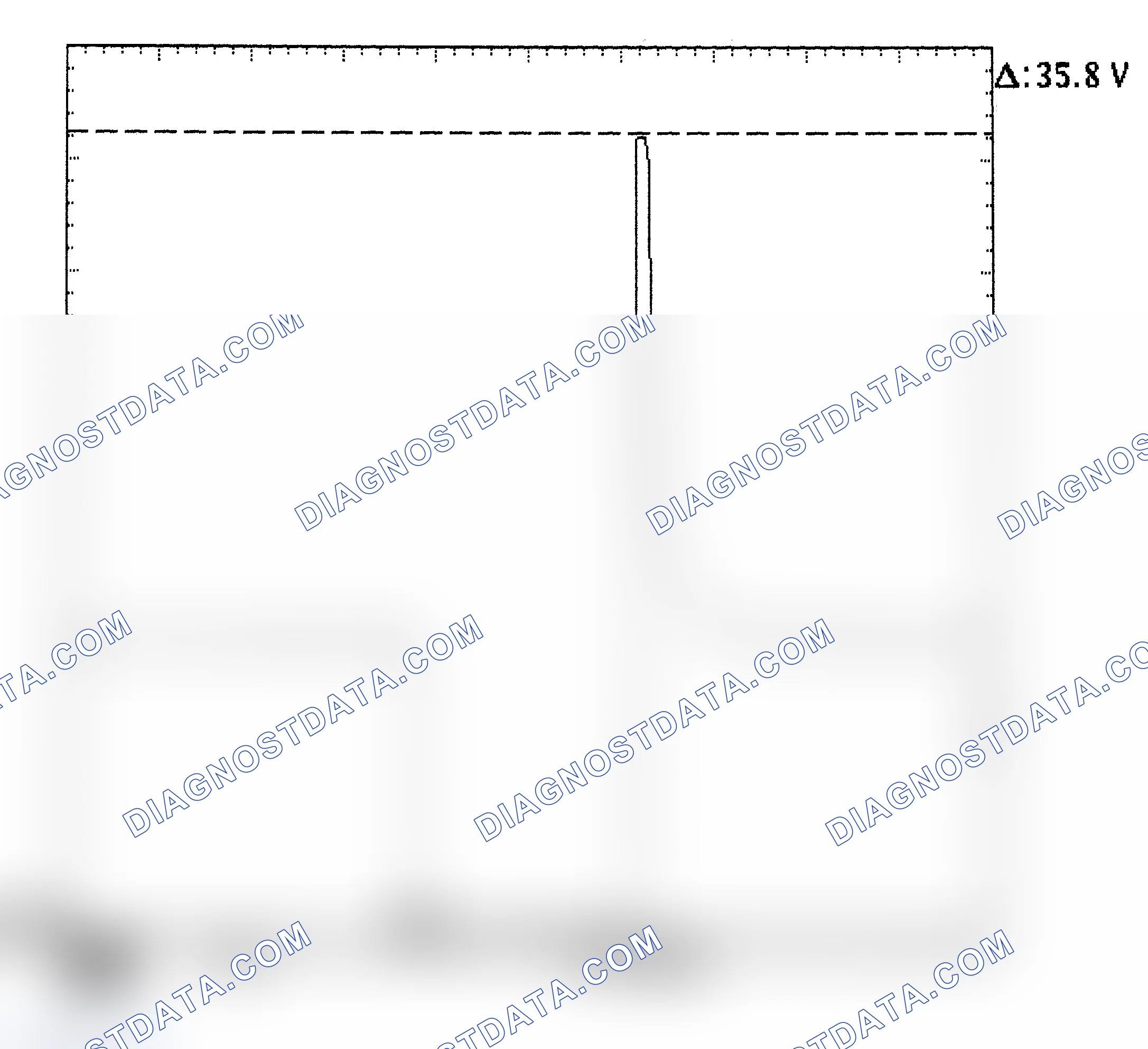 Scheme 28: Injector Bank - Known Good - Voltage Pattern