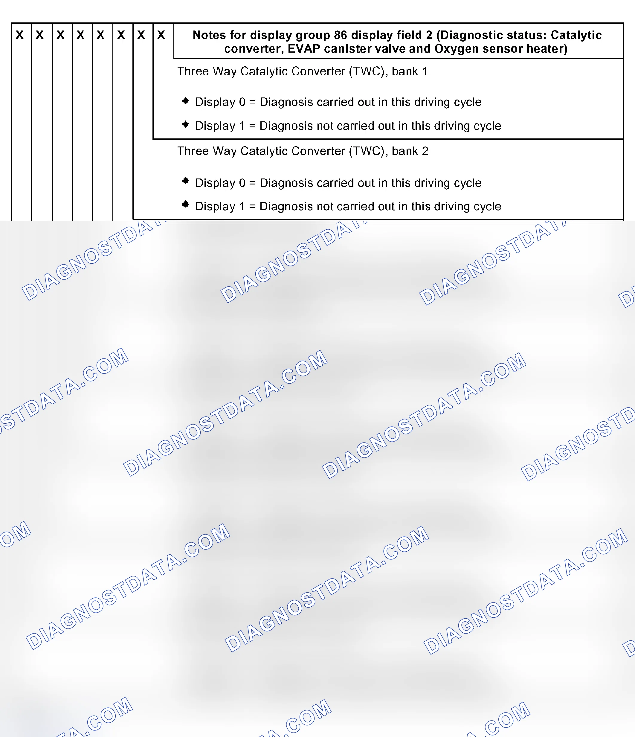 Scheme 98