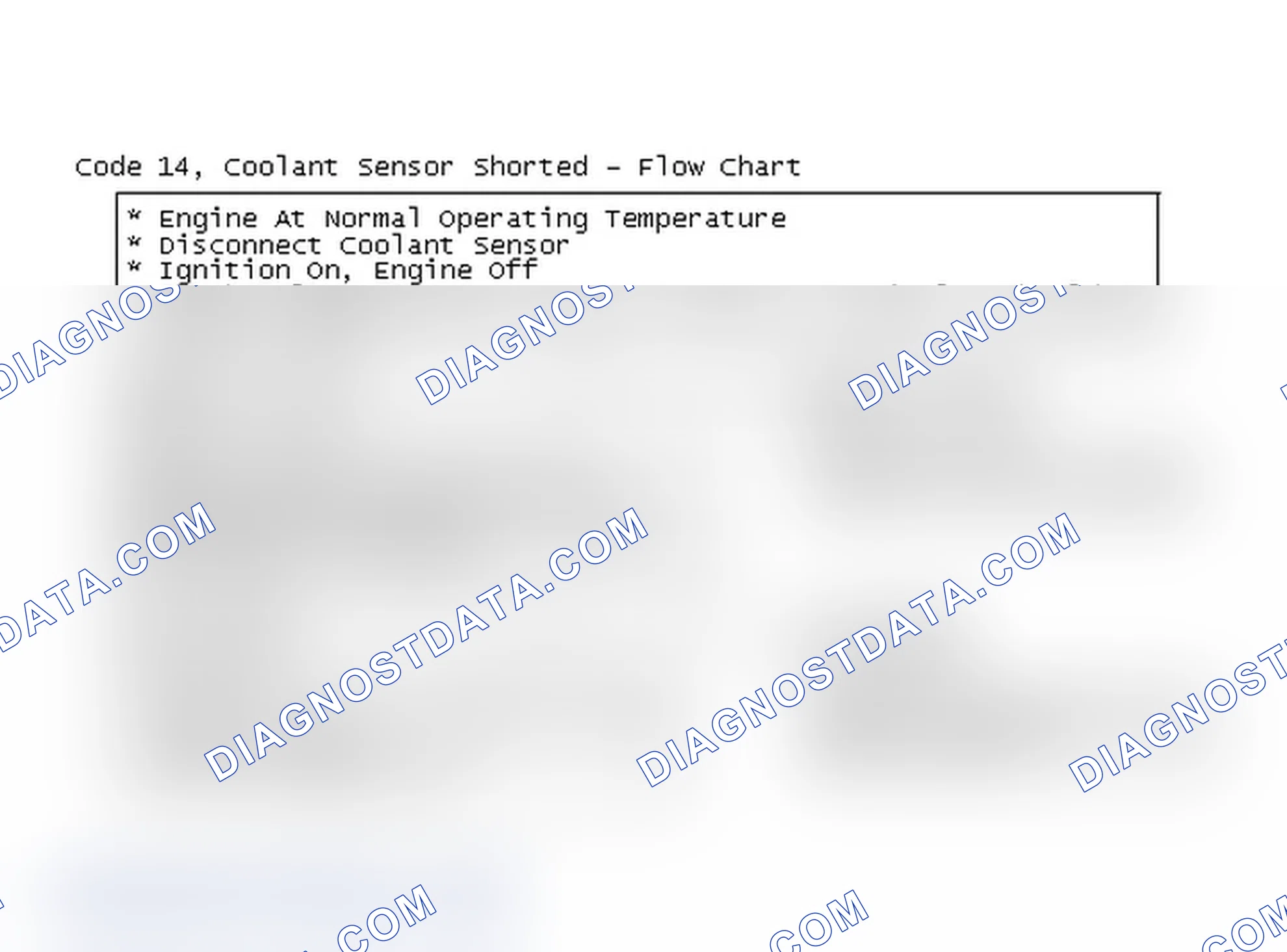 Scheme 92: Code 14, Coolant Sensor Shorted - Flow Chart