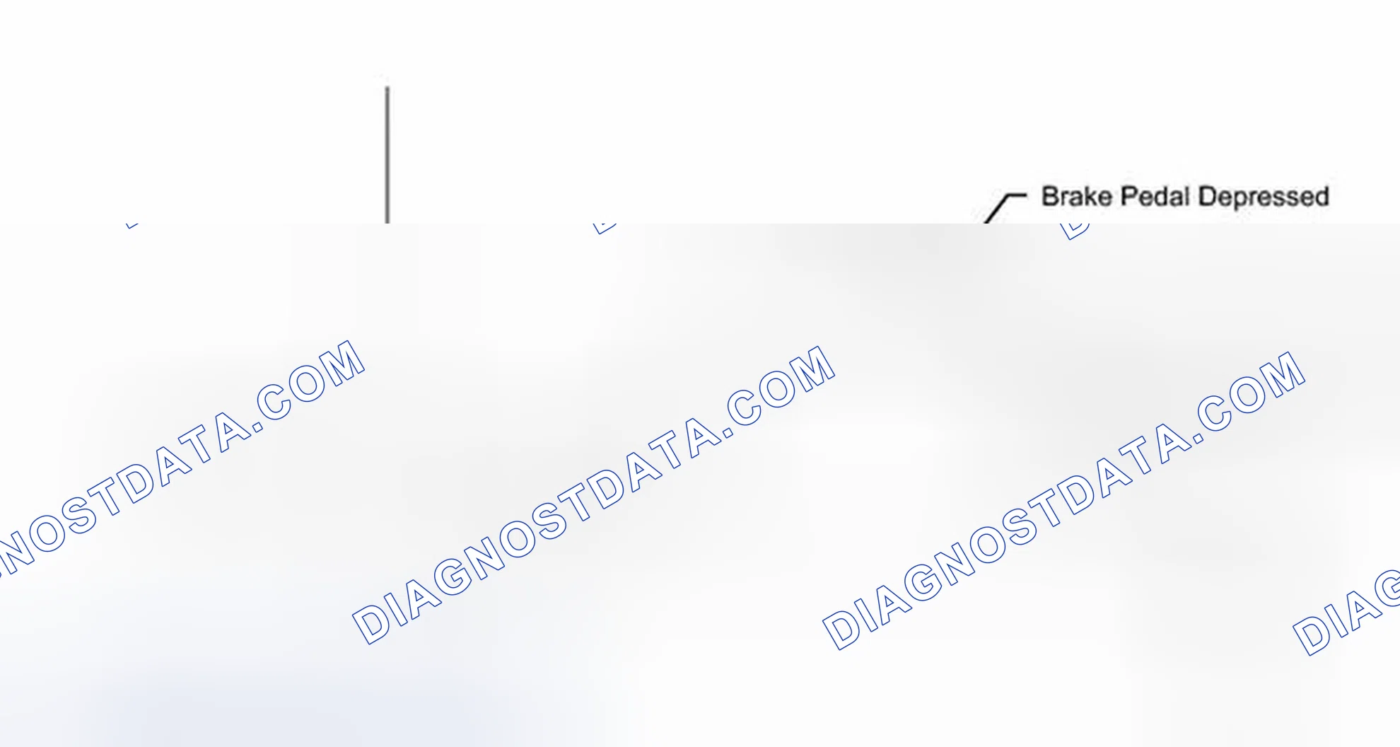 Scheme 338: CONFIRMATION DRIVING PATTERN