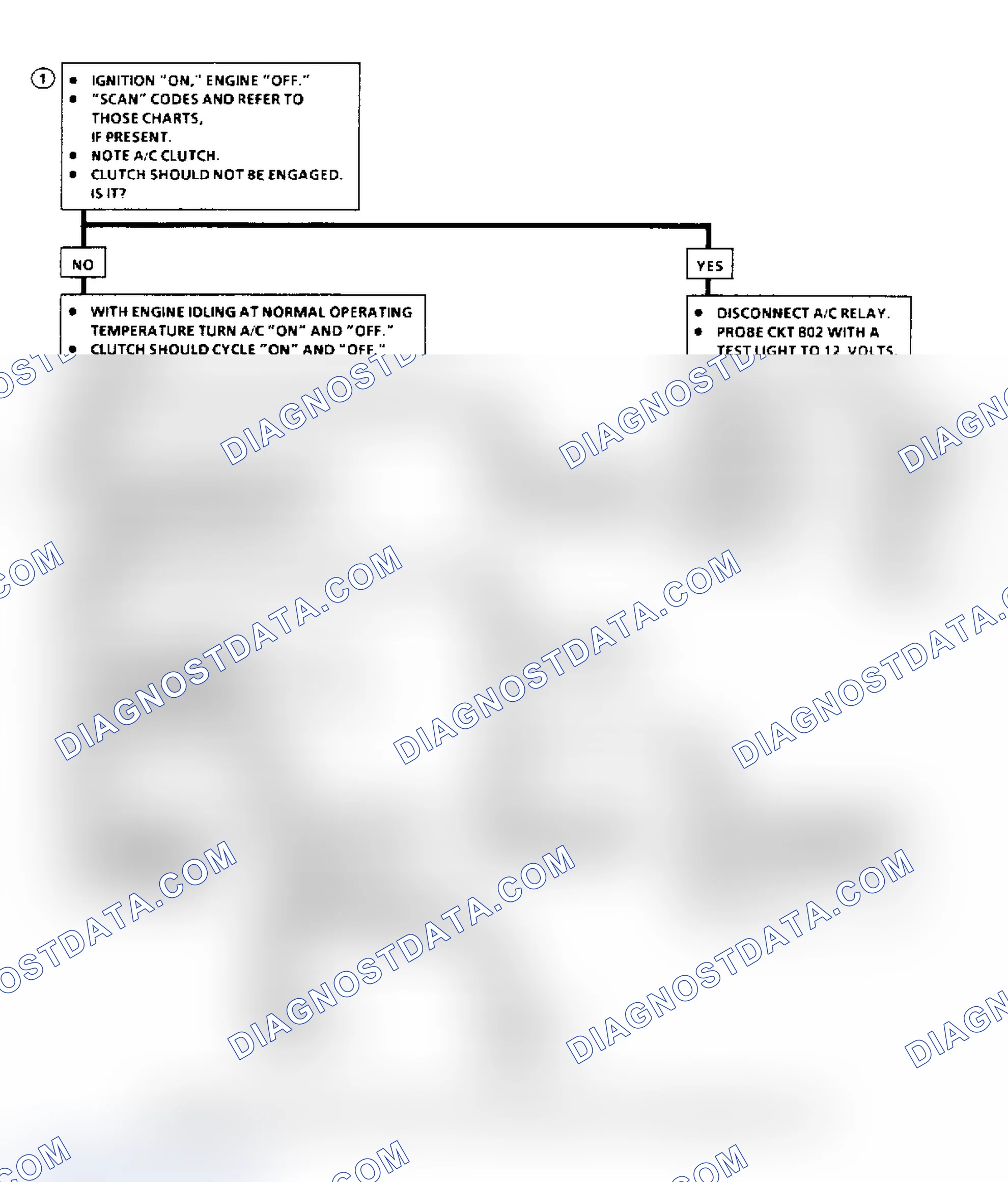 Scheme 65
