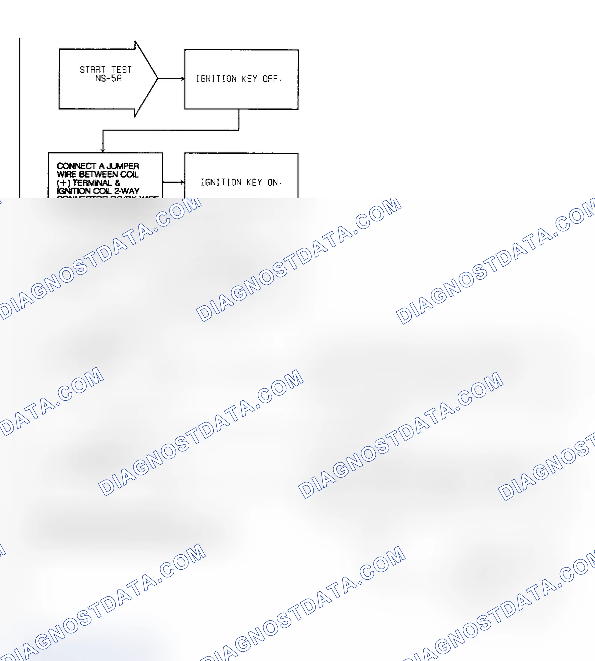 Scheme 379: Test NS-5A, Diagnostic Flow Chart (1 of 2)