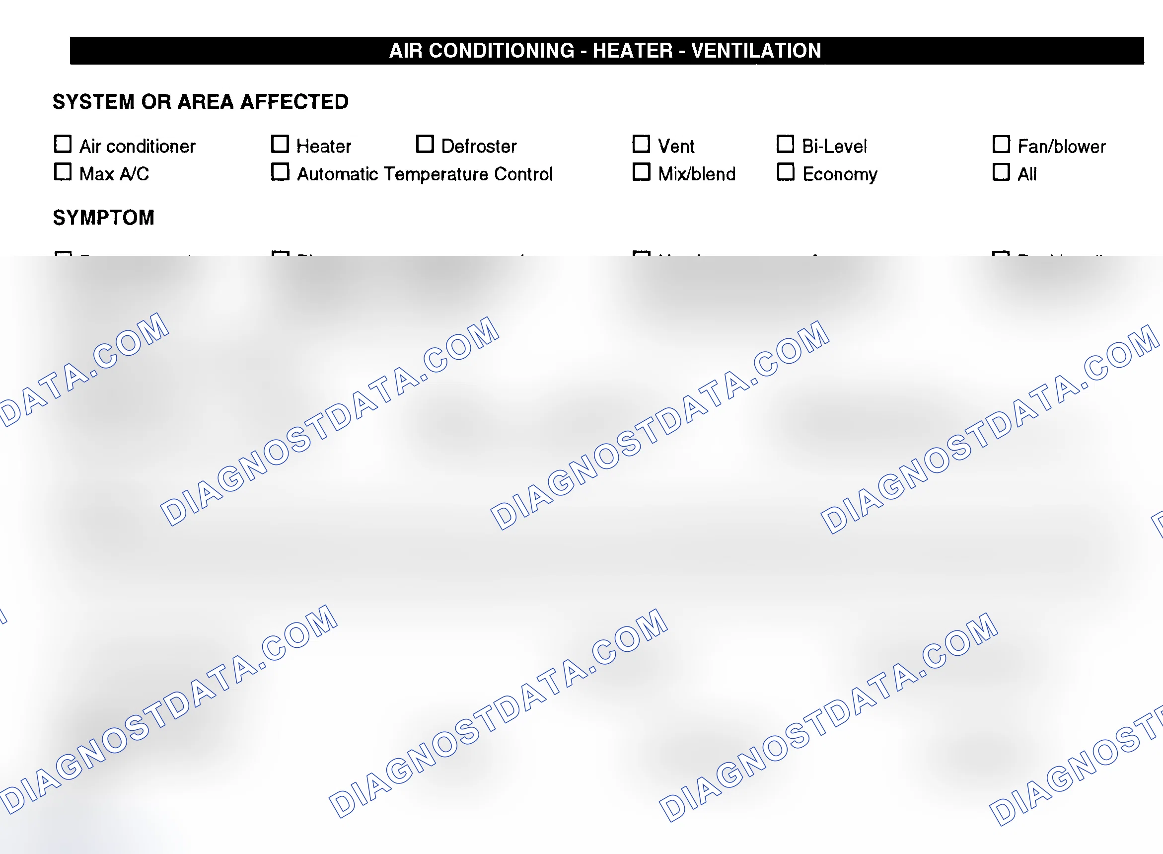 Scheme 8: Air Conditioning, Heater & Ventilation