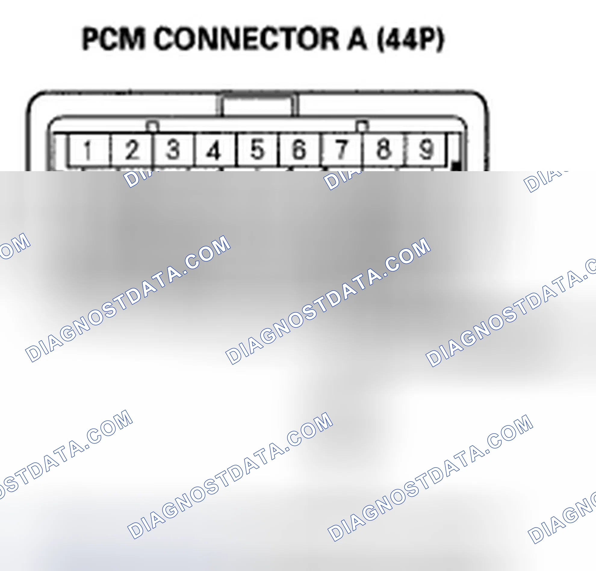 Scheme 191: DTC P1297: ELD Circuit Low Voltage