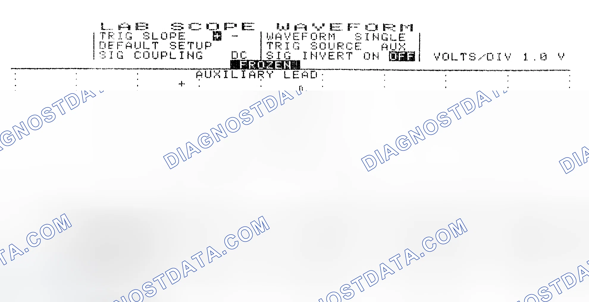 Scheme 19: Single Injector w/Excessive Current Flow - Current Pattern