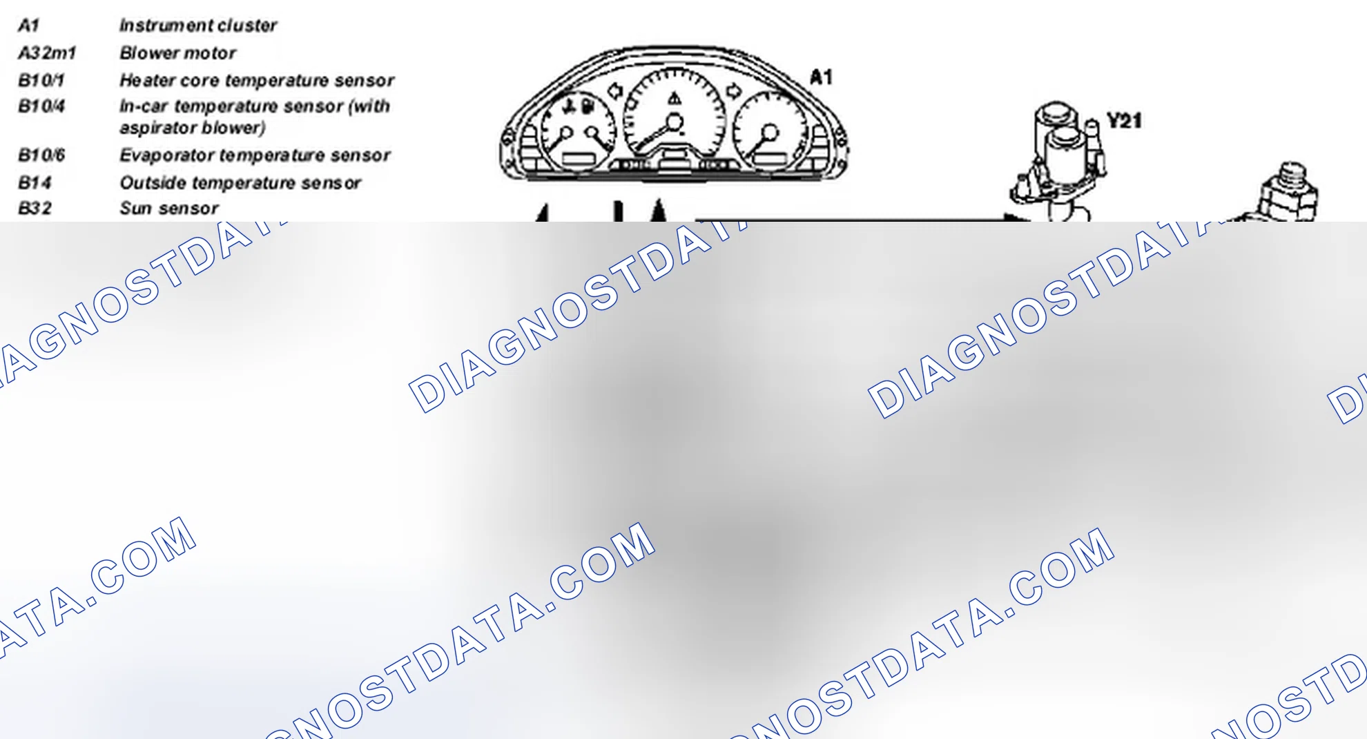 Scheme 195: Automatic air conditioning (automatic A/C), interlinkage of components - GF83.40-P-0001-02FC