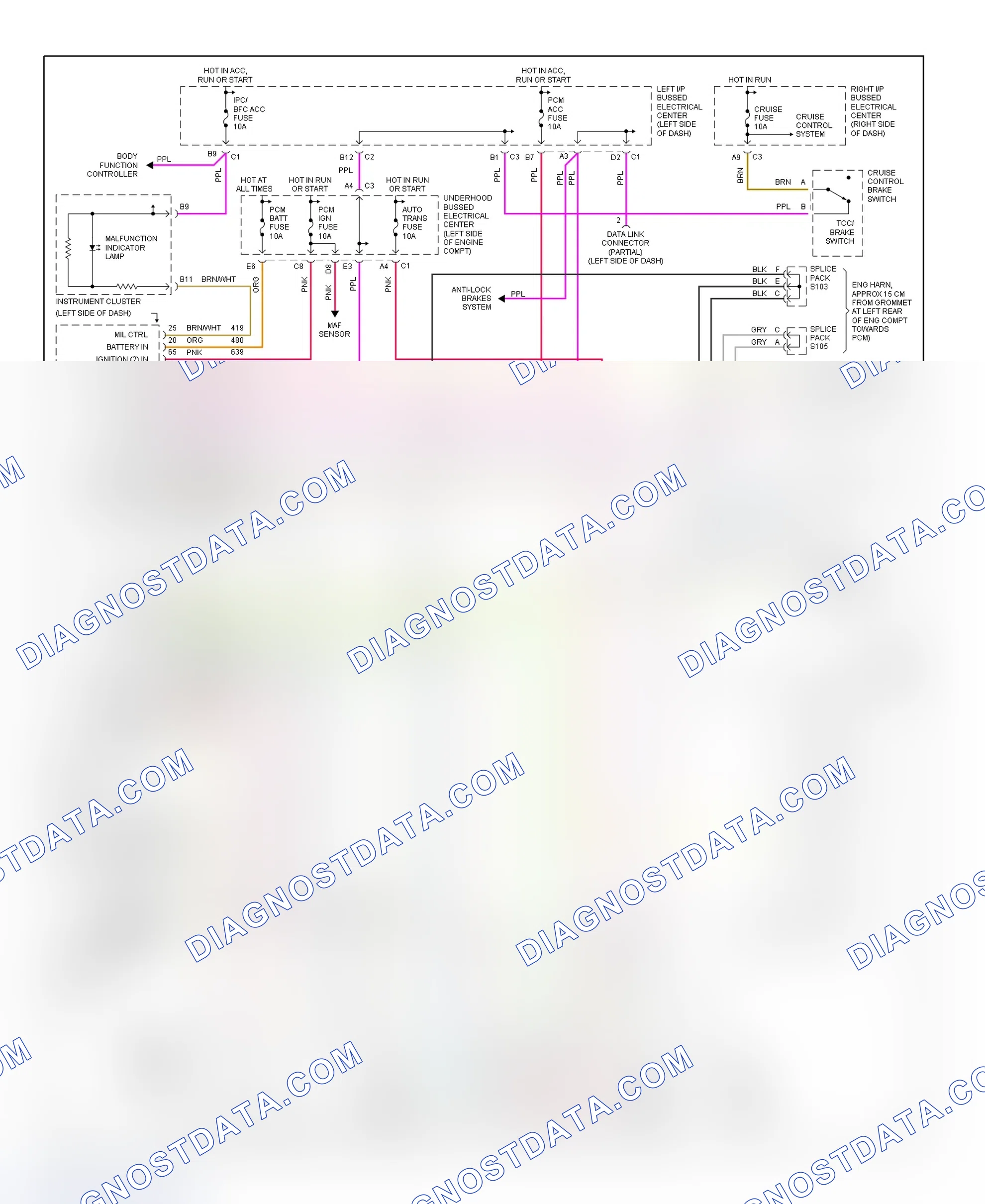 Scheme 79: Transmission Wiring Diagram (Cutlass/Malibu - 3.1L - 1997)
