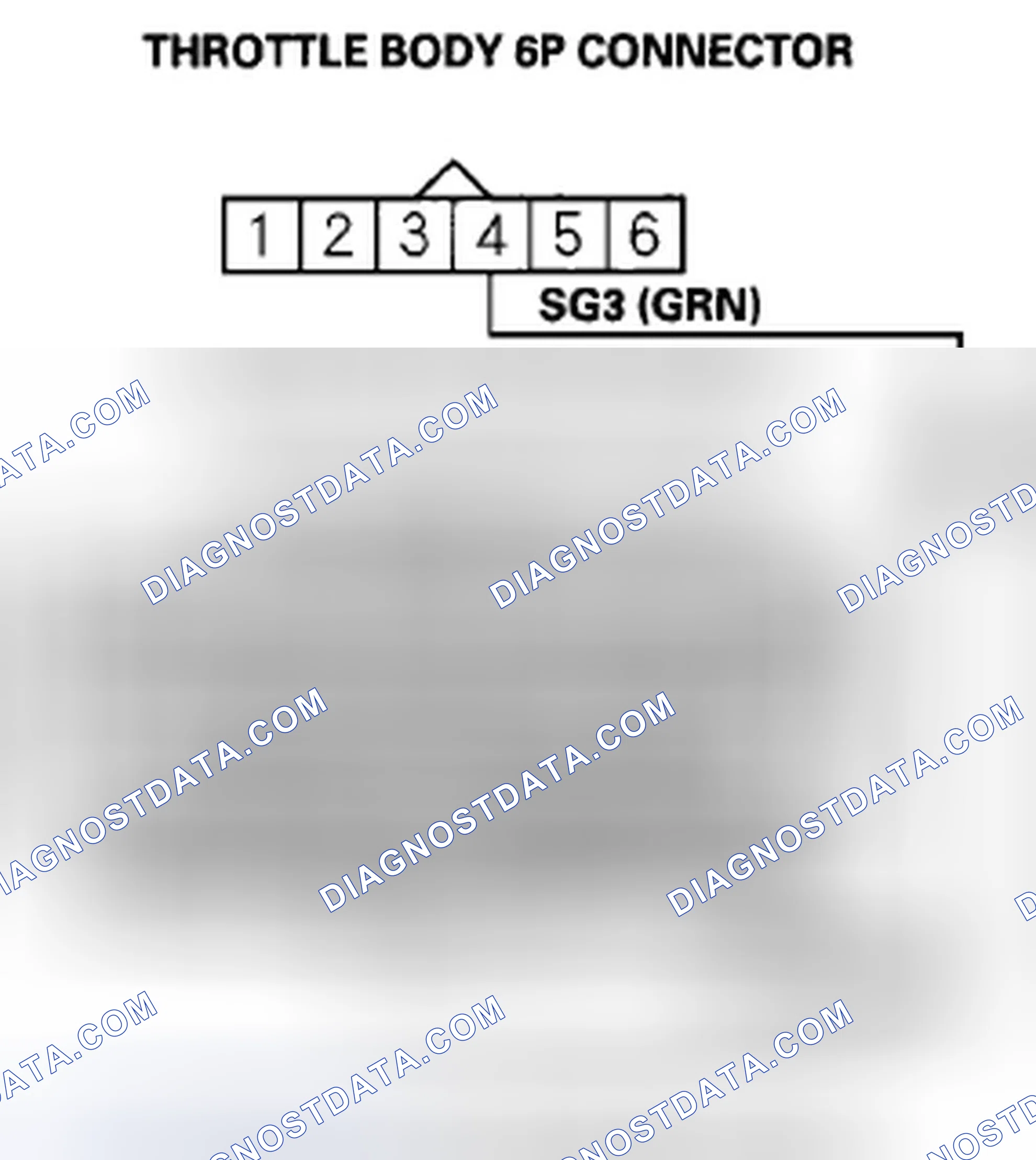 Scheme 725: DTC P2118: Throttle Actuator Current Range/Performance Problem