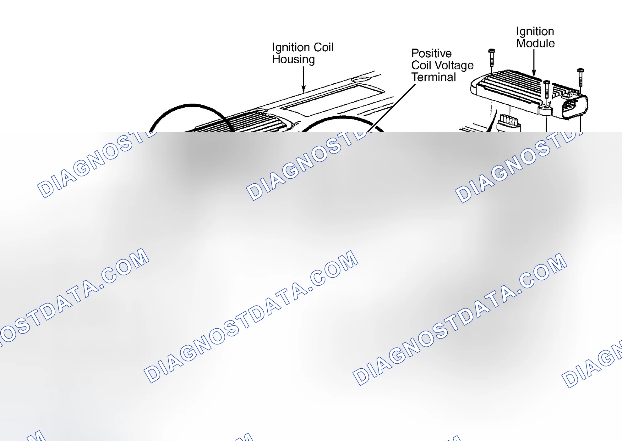 Scheme 54: Ignition Coil Circuits