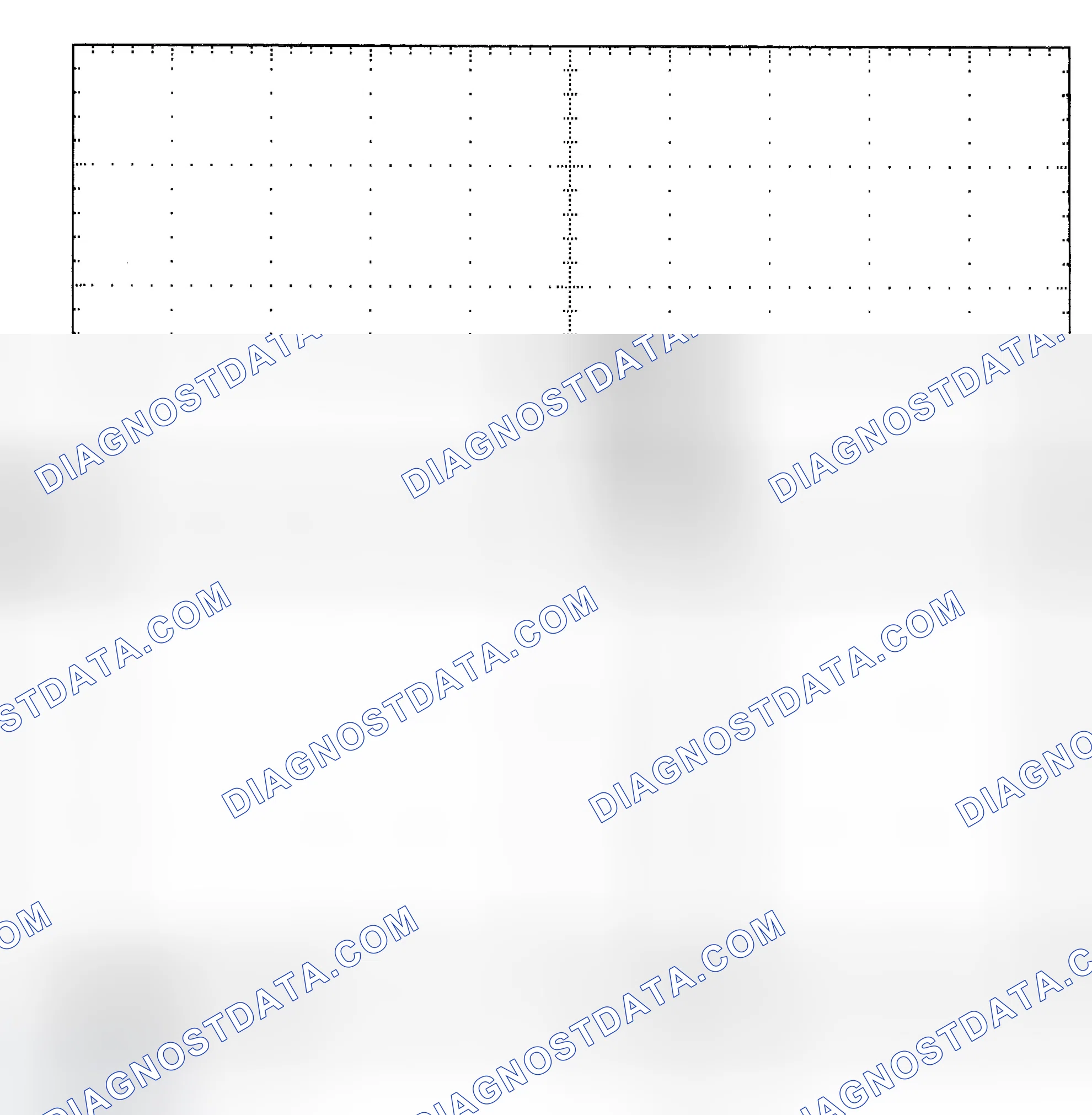 Scheme 25: Single Injector - Known Good - Voltage Pattern