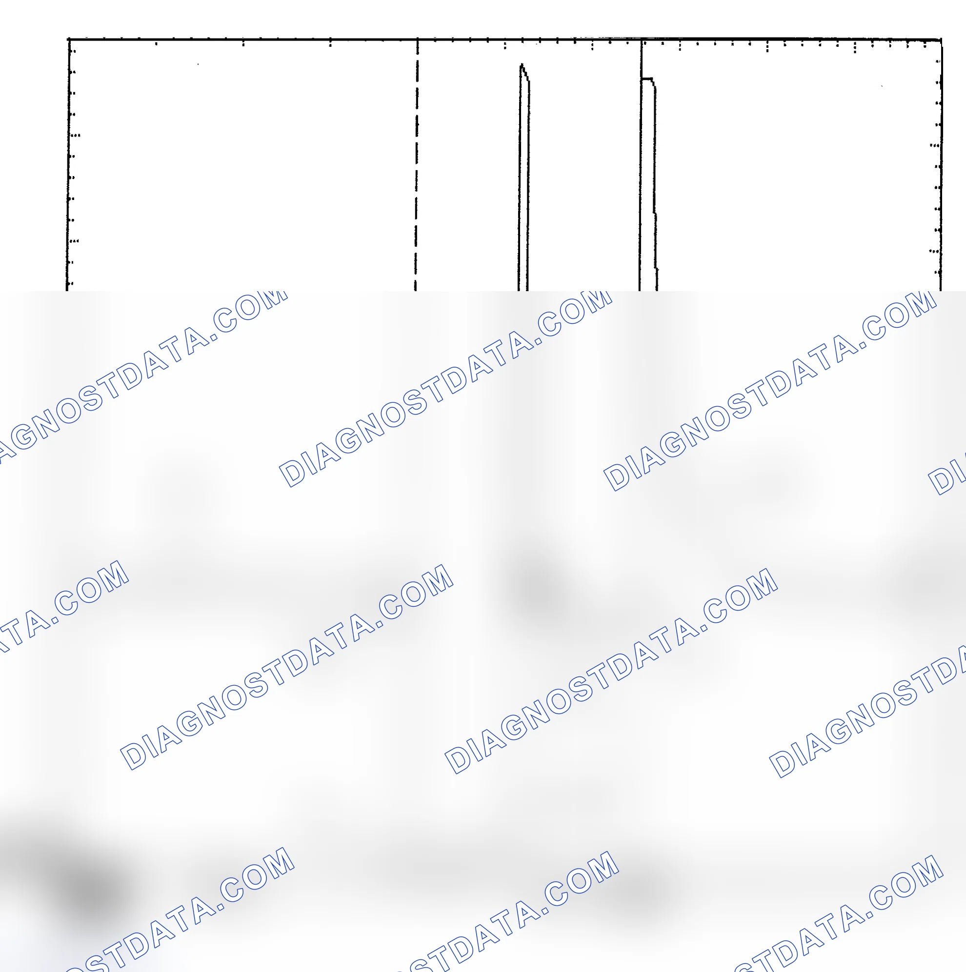 Scheme 6: Identifying Current Controlled Type Injector Pattern