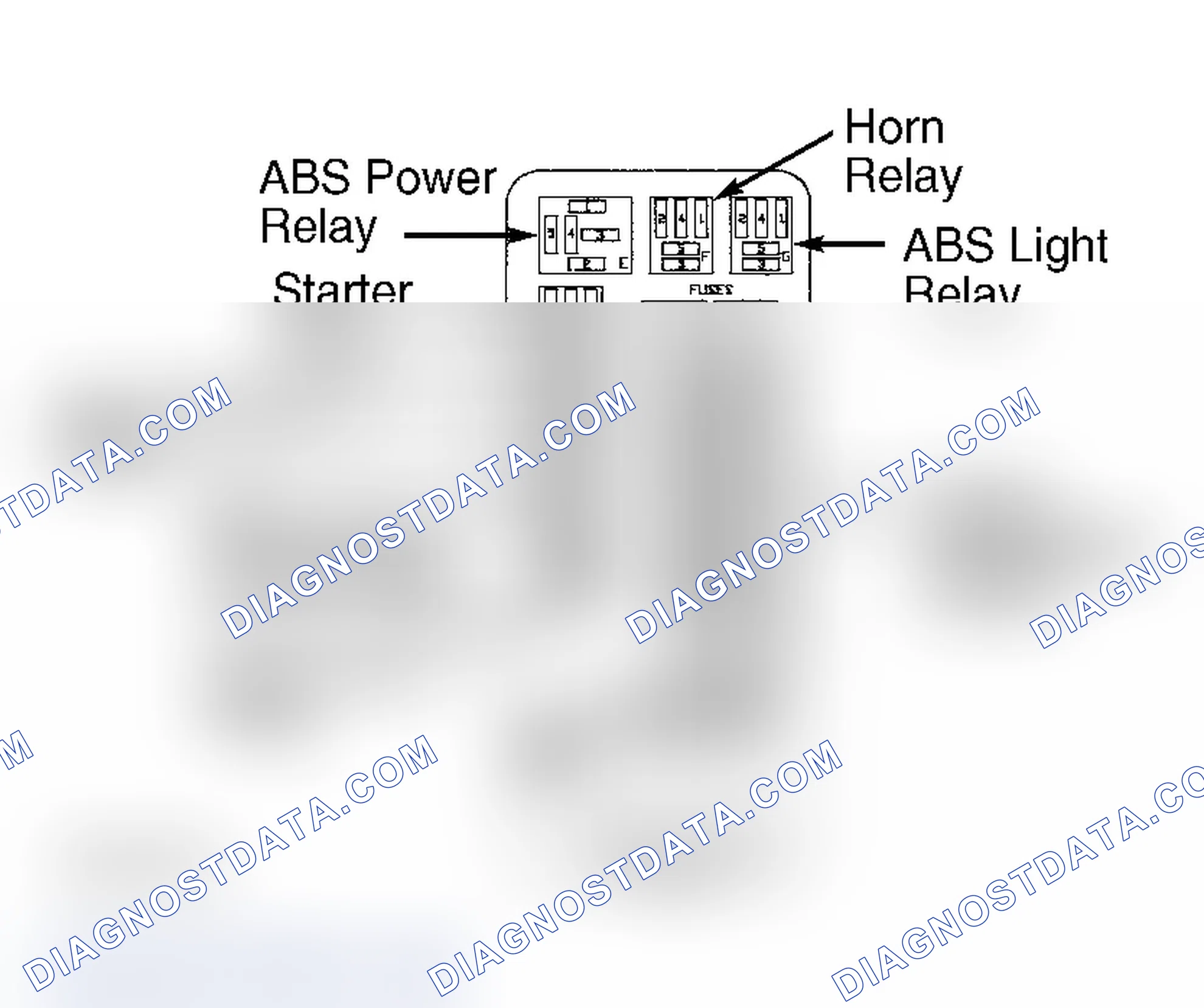 Scheme 136: Power Distribution Center & Relays