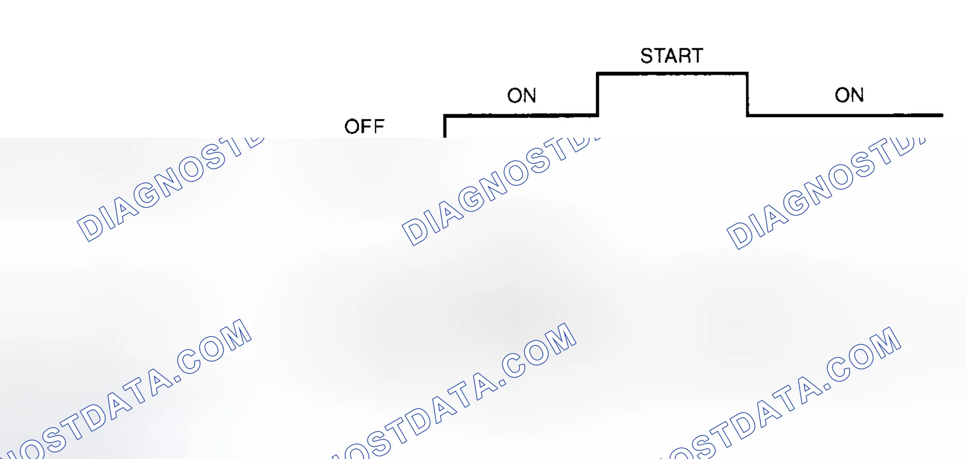 Scheme 6: Identifying Warning Light Illumination Pattern