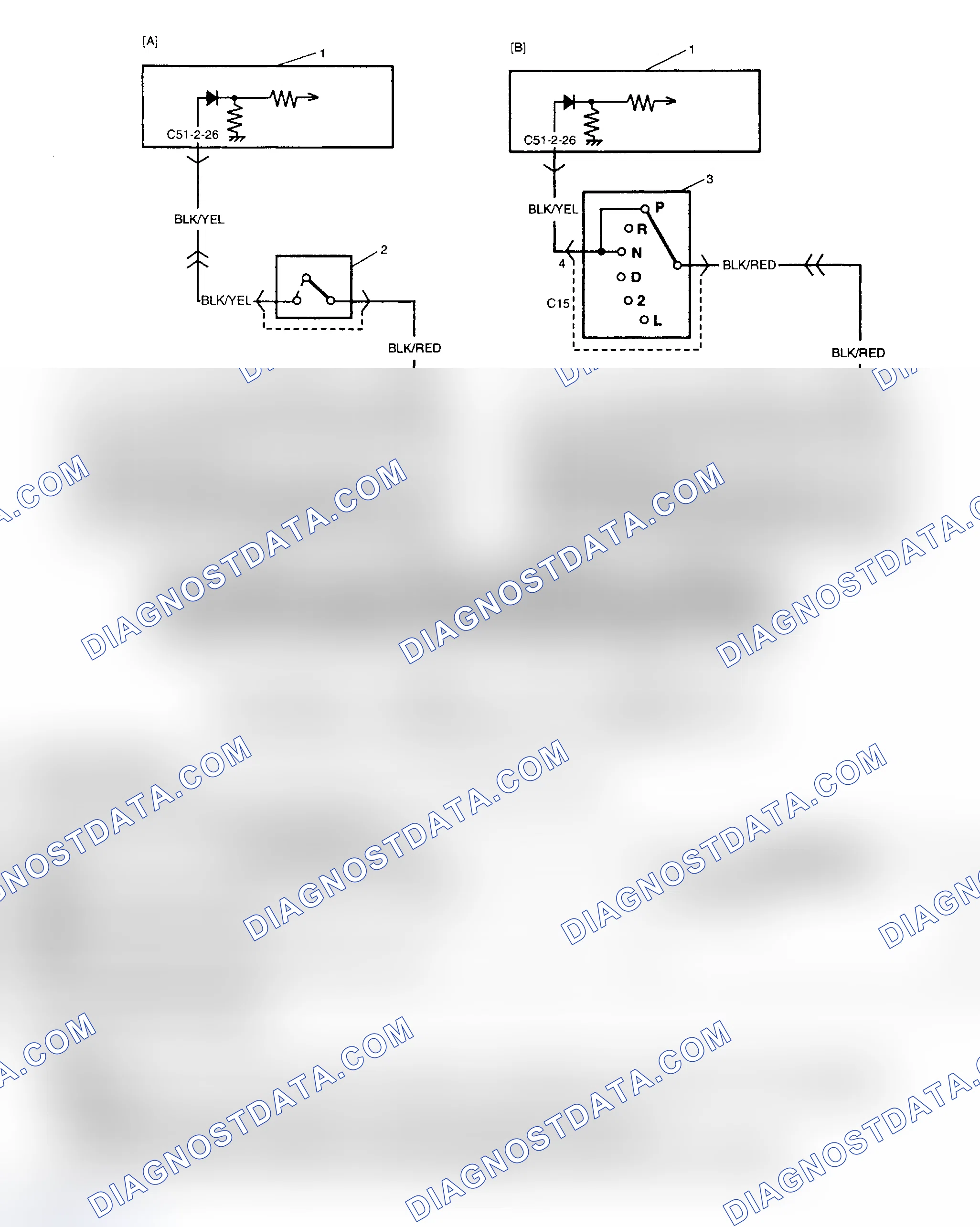 Scheme 211: Diagnostic Procedures