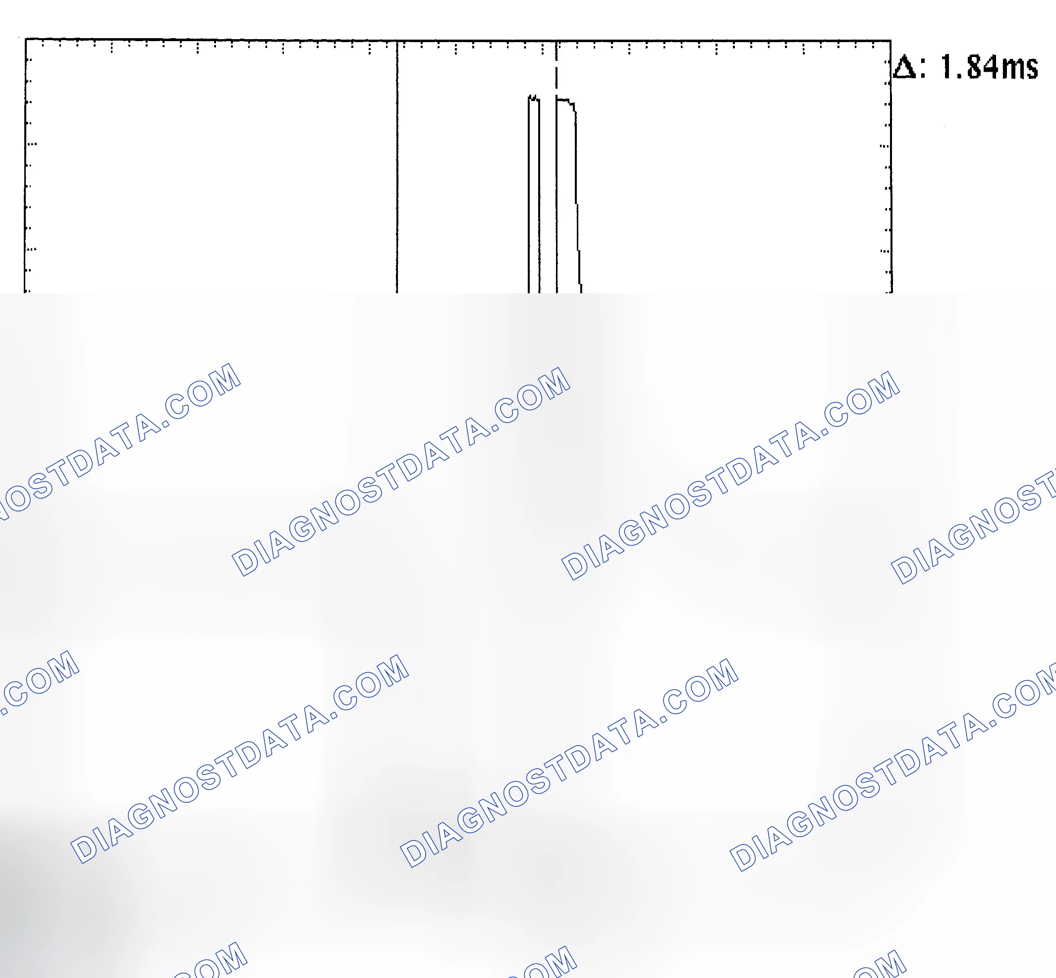 Scheme 29: Single Injector - Known Good - Voltage Pattern