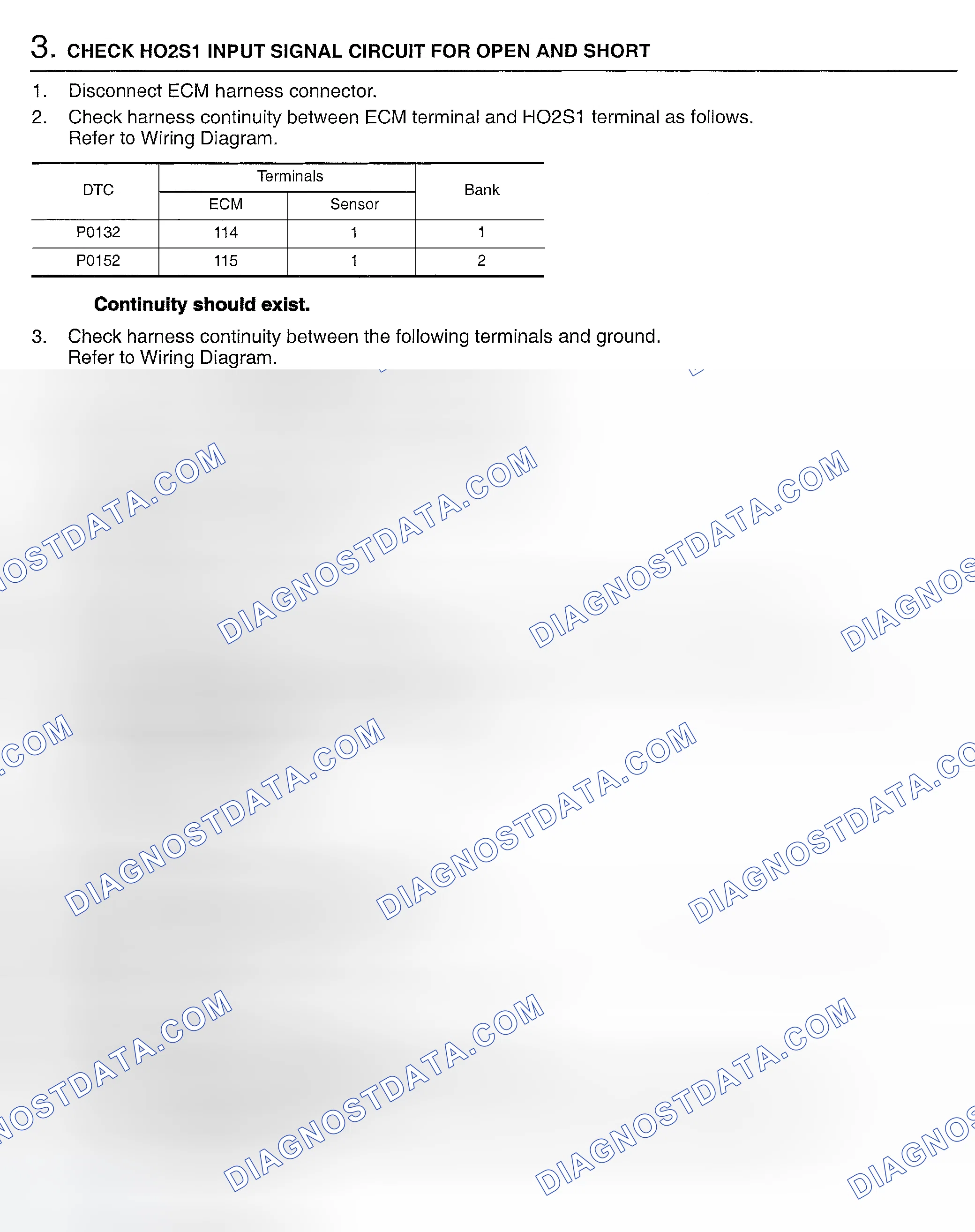 Scheme 327