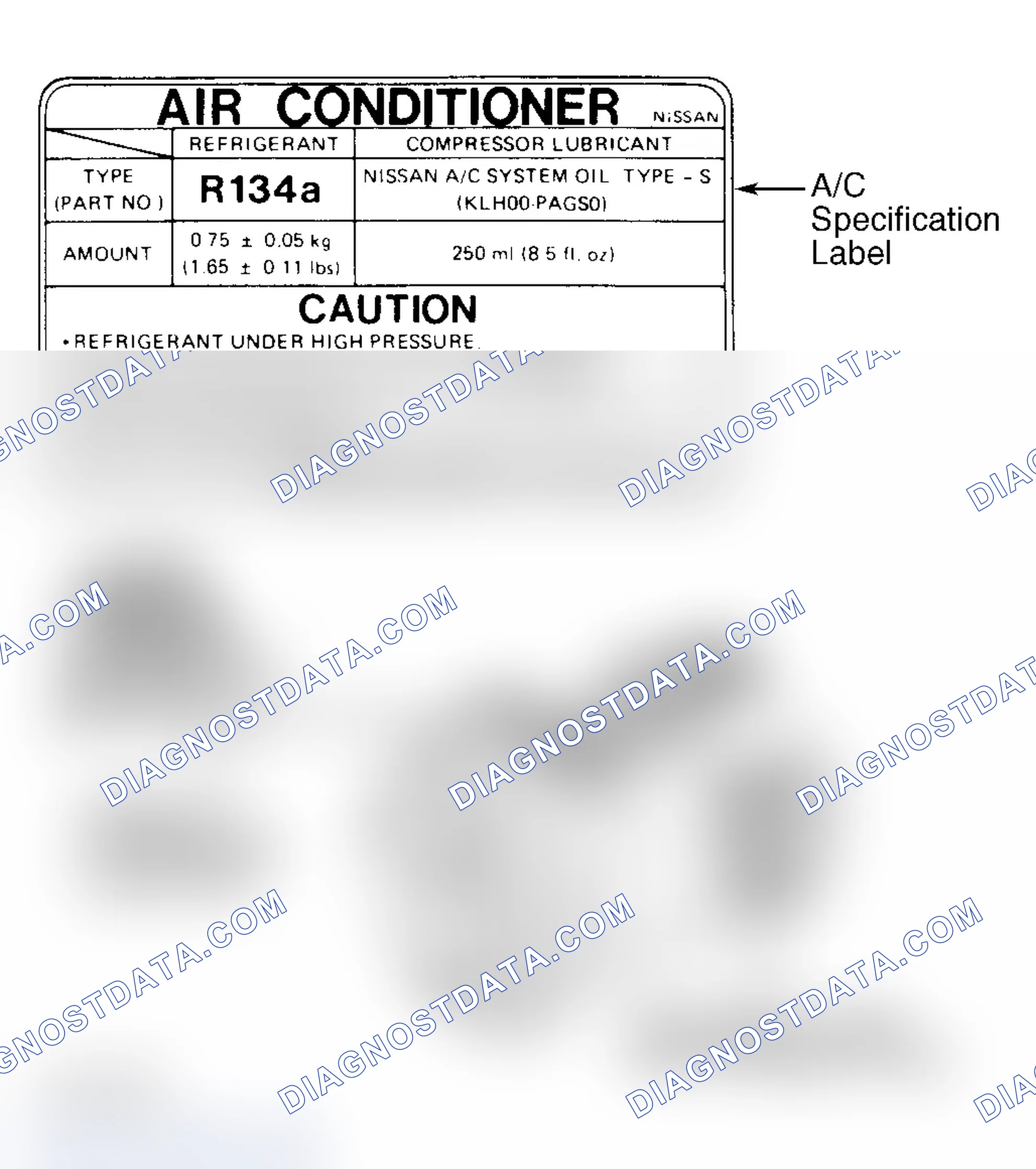 Scheme 22: Underhood A/C Specification Labels