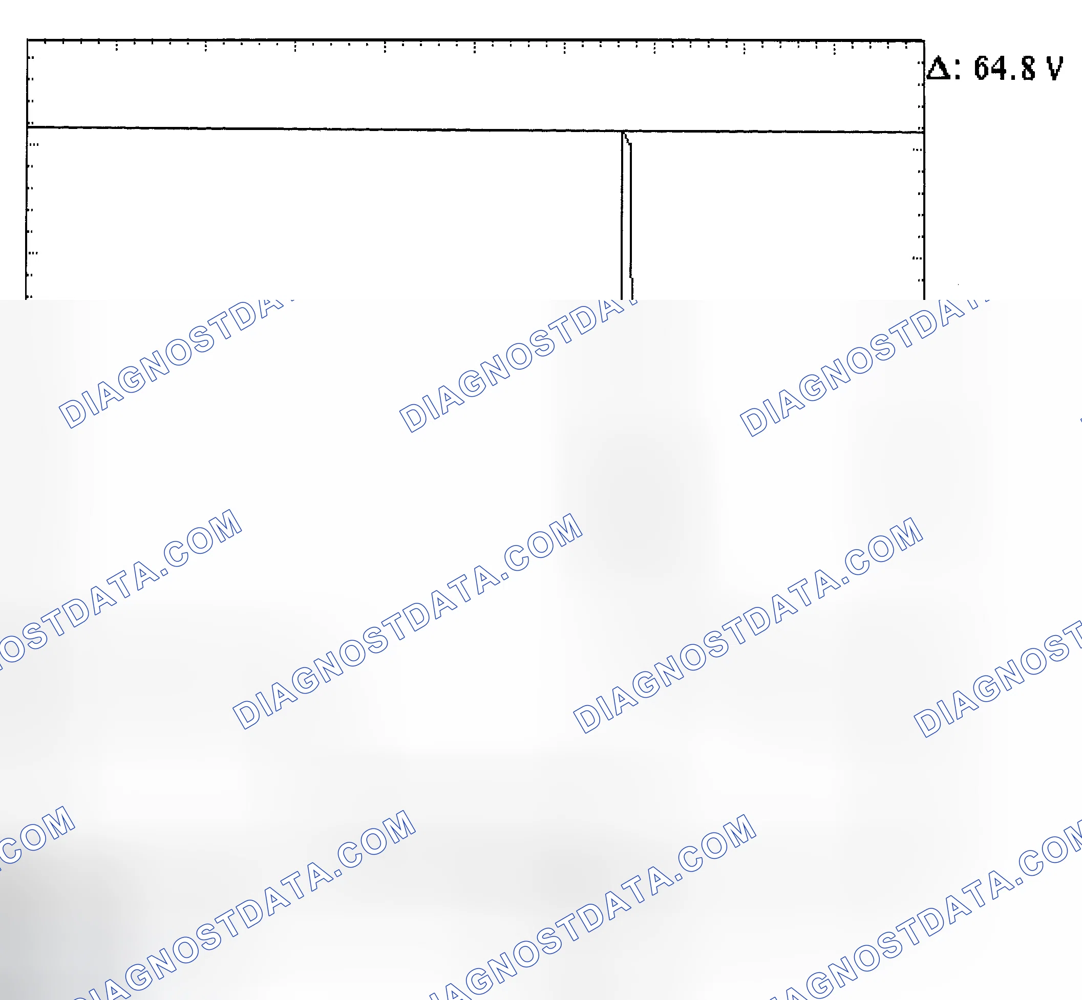 Scheme 21: Injector Bank - Known Good - Voltage Pattern
