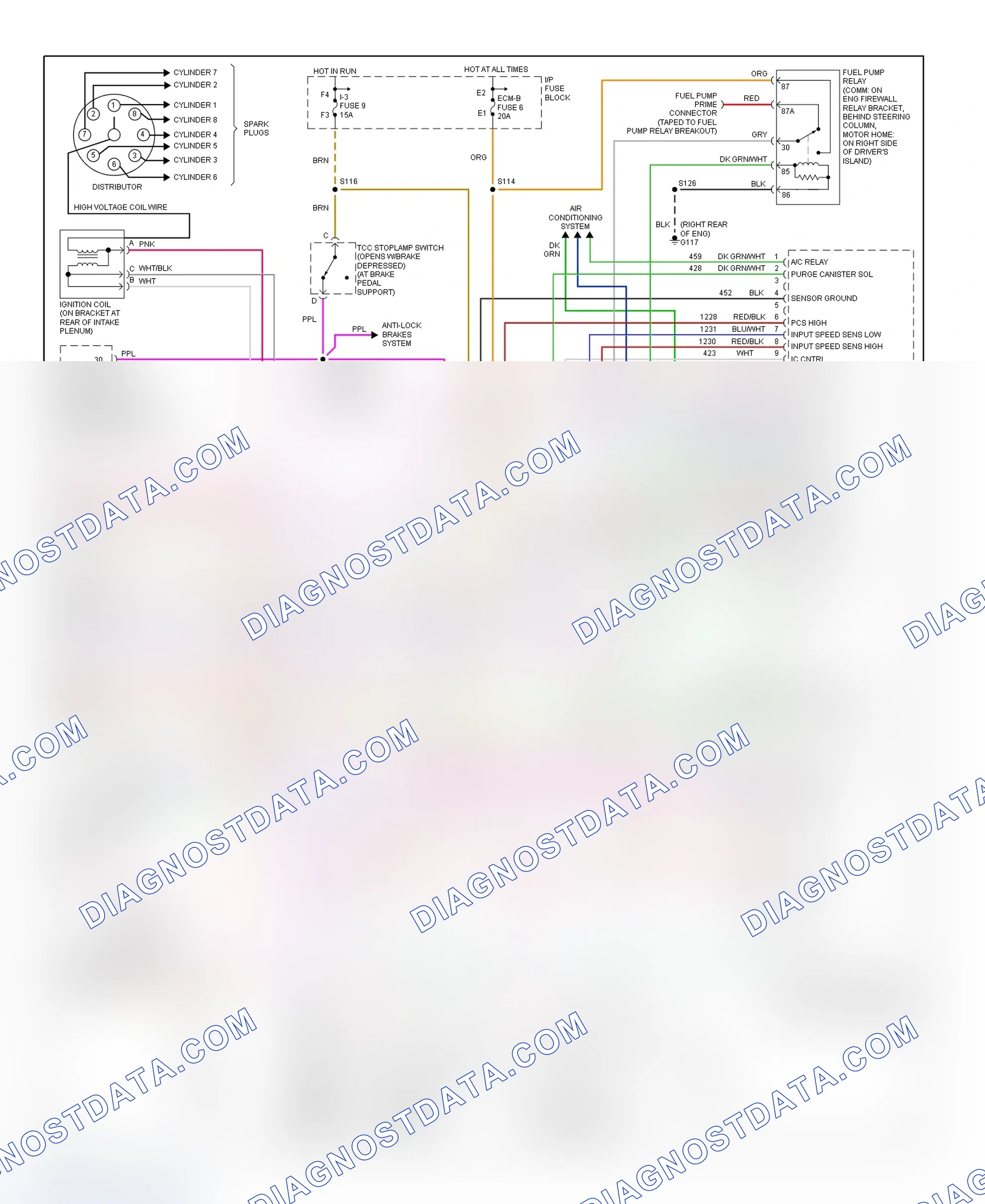 Scheme 109: PCM Wiring Diagram (Forward Control - Motorhome Chassis - 7.4L - 4 Of 4)