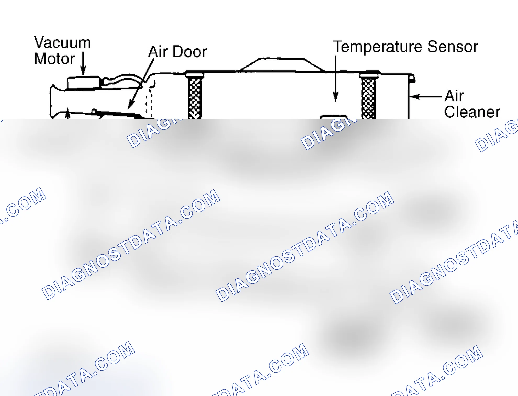 Scheme 3: Typical Thermostatic Air Cleaner System