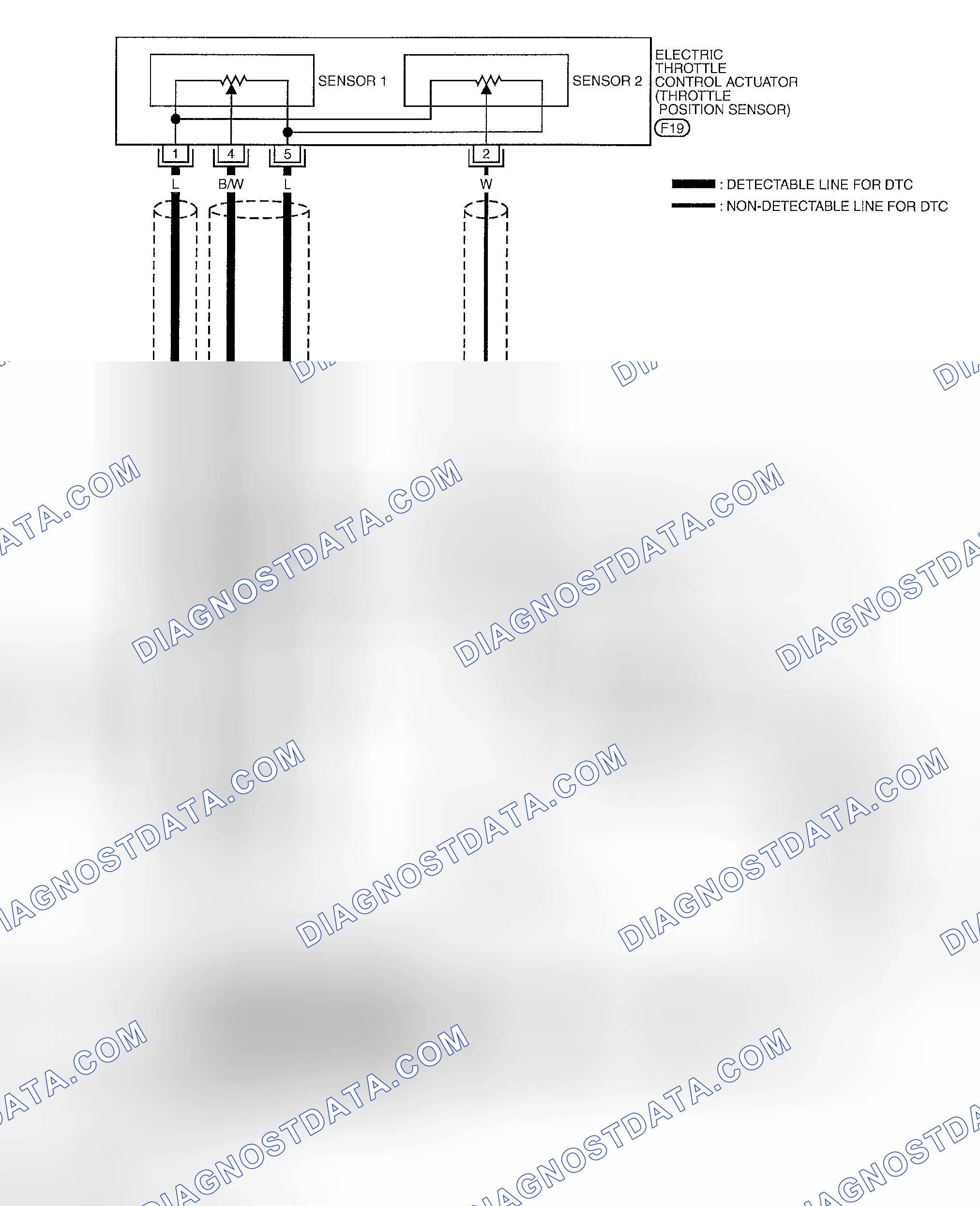 Scheme 111: Wiring Diagram & Specification Data For Throttle Position Sensor