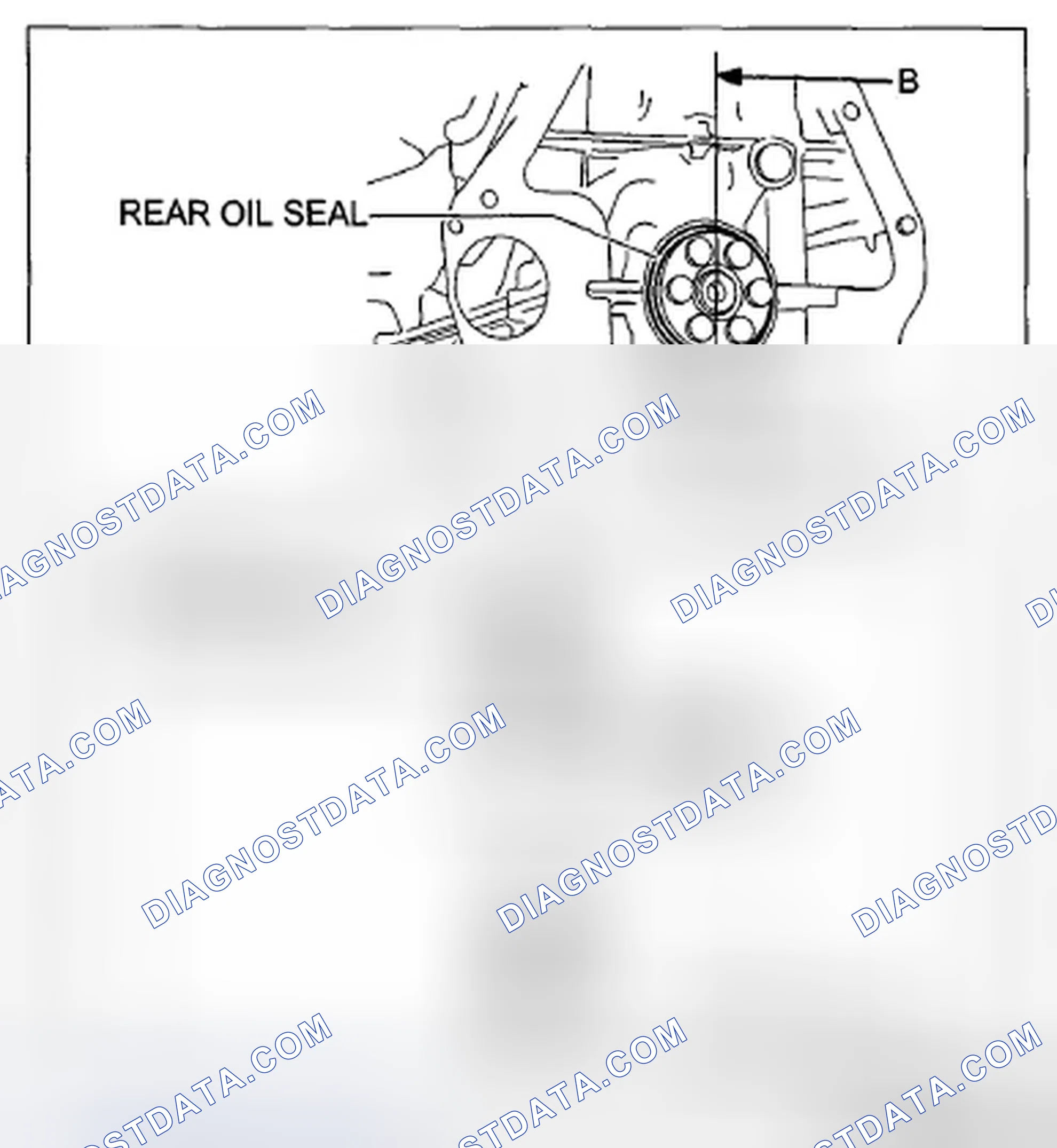 Scheme 170