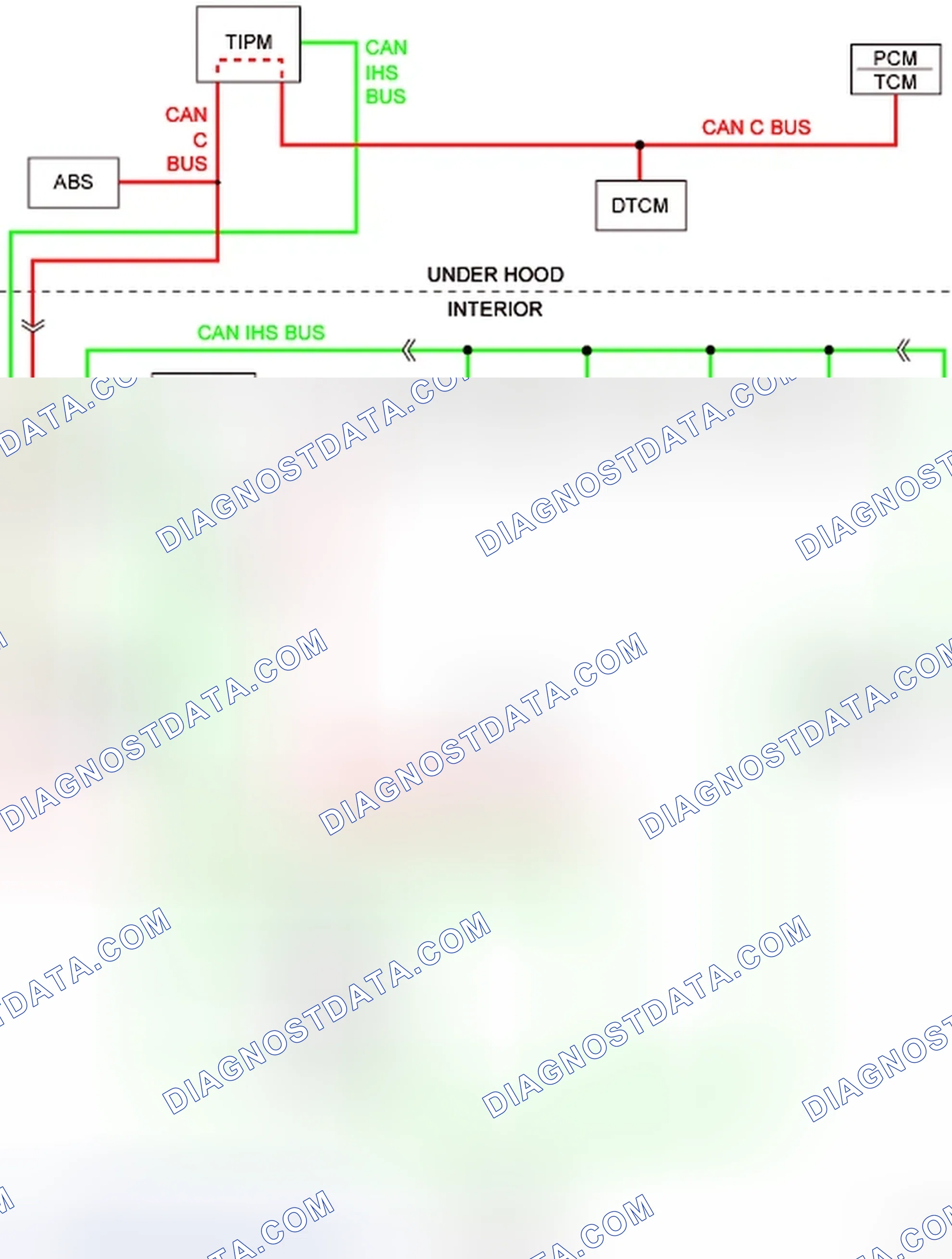 Scheme 183: U0011-CAN INTERIOR BUS OFF PERFORMANCE