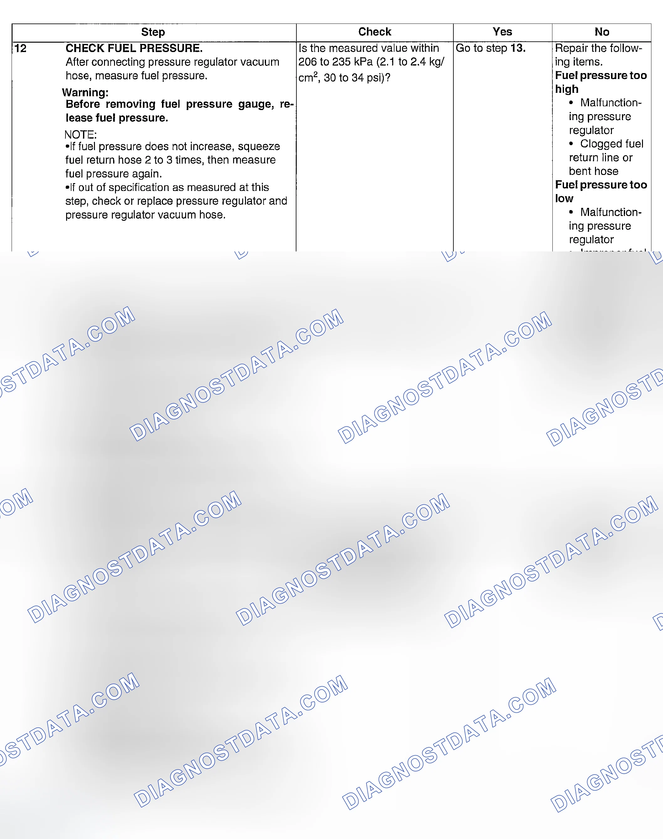 Scheme 277