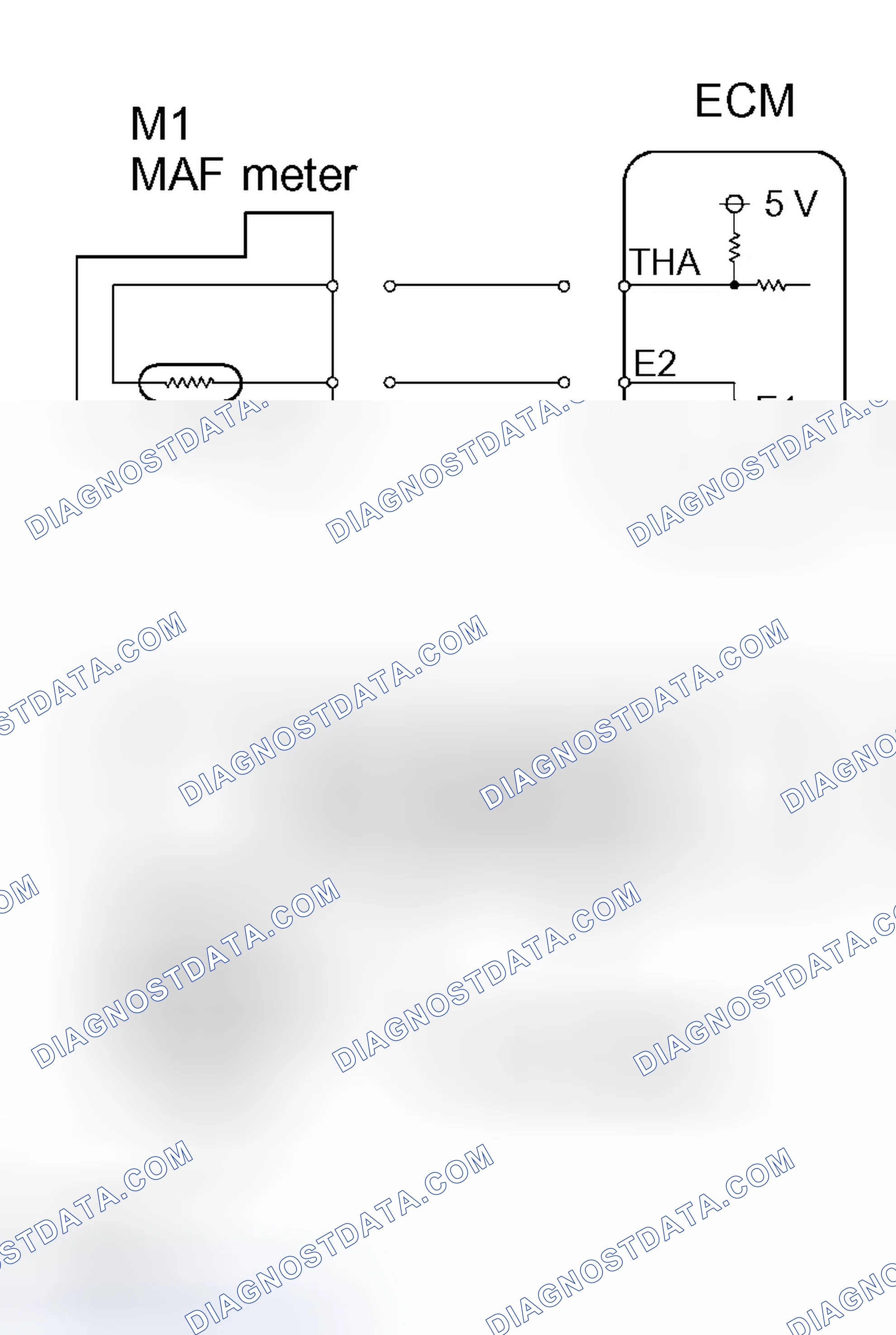 Scheme 86