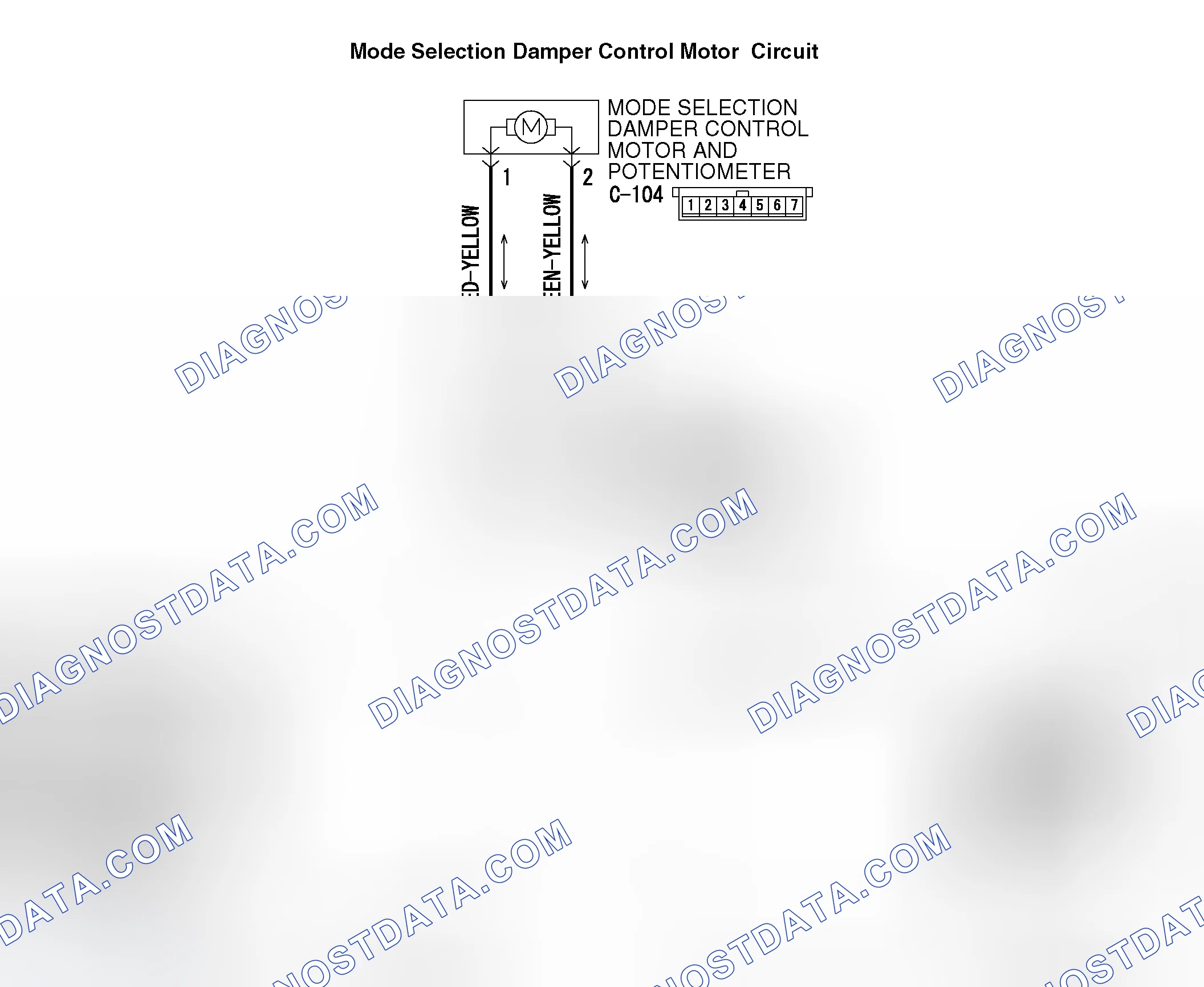 Scheme 179: DTC B1065: MODE SELECTION DAMPER CONTROL MOTOR AND POTENTIOMETER (ACTIVATING SYSTEM FAILURE)
