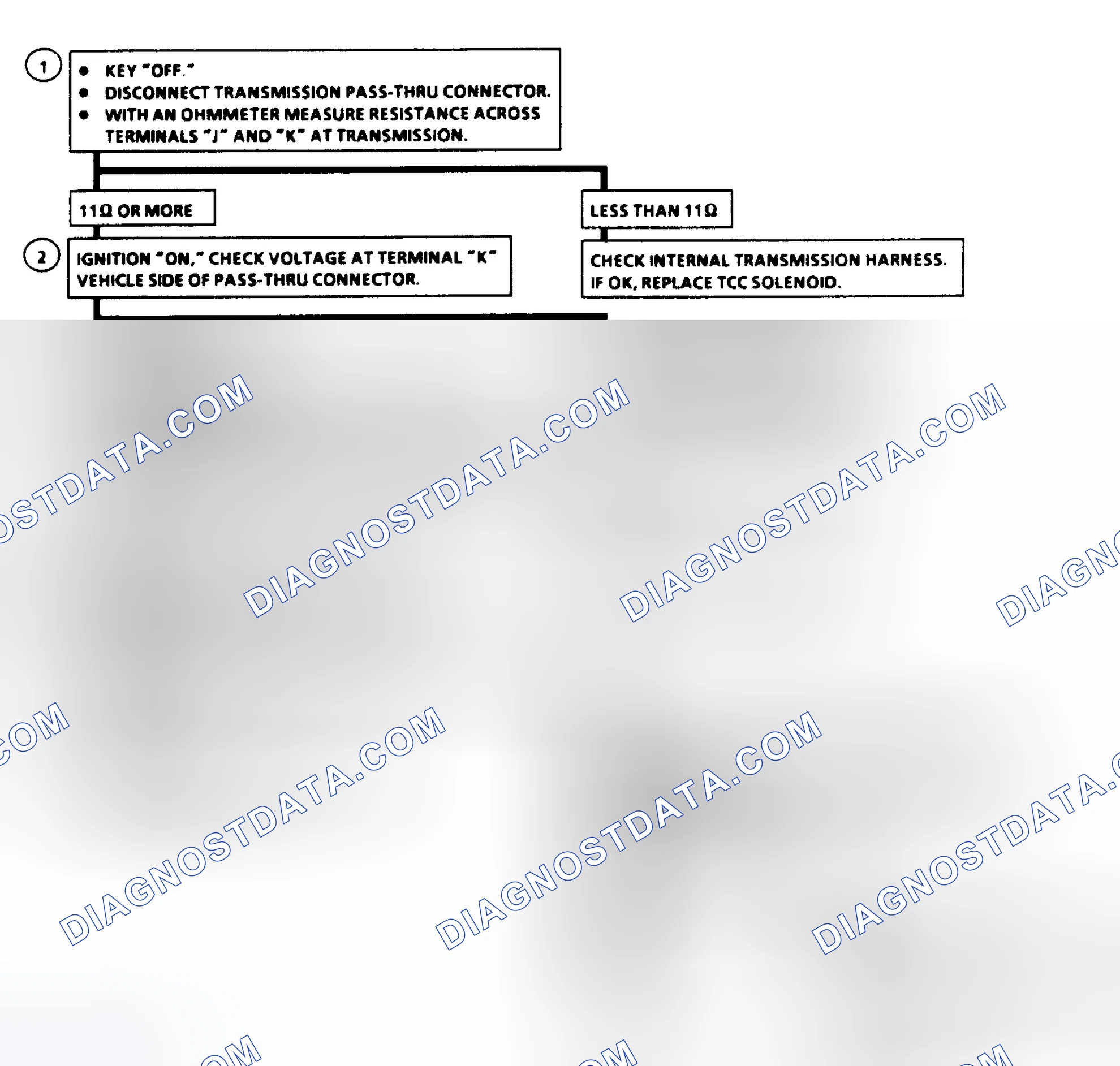 Scheme 203